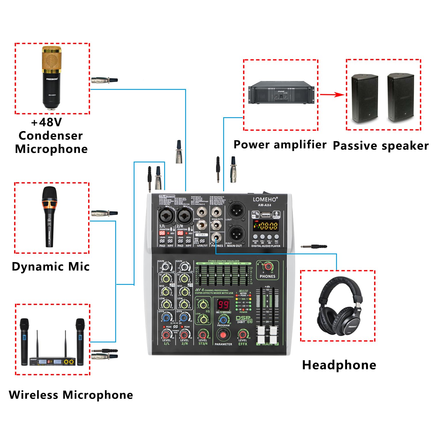 Mikser Audio, 4/6 Kanałowa konsola miksująca wejściowa 48 V 99 DSP Efekt Bluetooth Mikser DJ USB PC Odtwarzanie Nagrywanie Podcast Stół dźwiękowy AM-AX4(4 Channel)