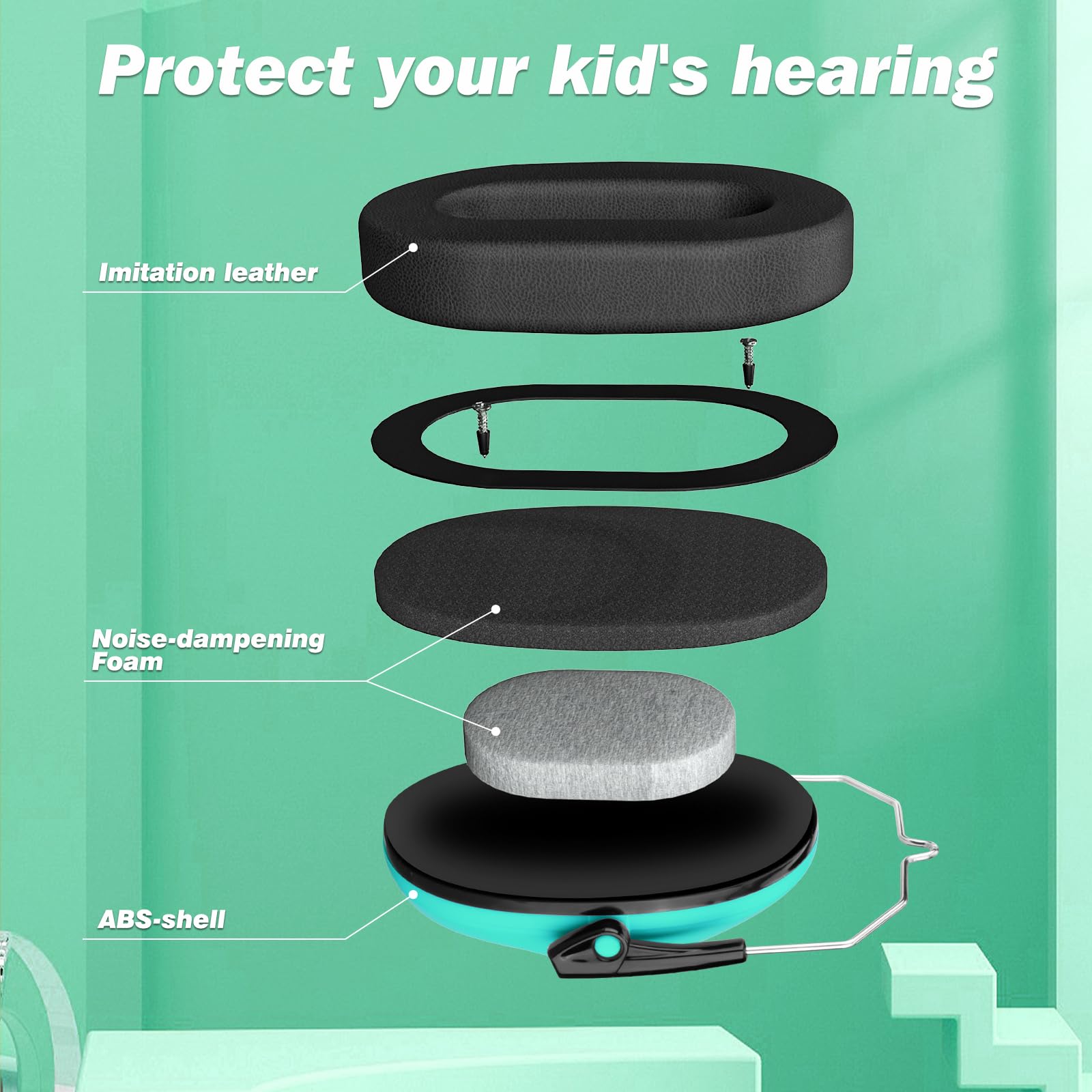 Kriogor 2 Pack Ear Defenders Children,26dB SNR Noise Cancelling Headphones Hearing Protection Earmuffs,Soft Kids Ear Defenders Adjustable Adults Ear Protector for Autism Airplane Study (Green & Mint) - Image 3