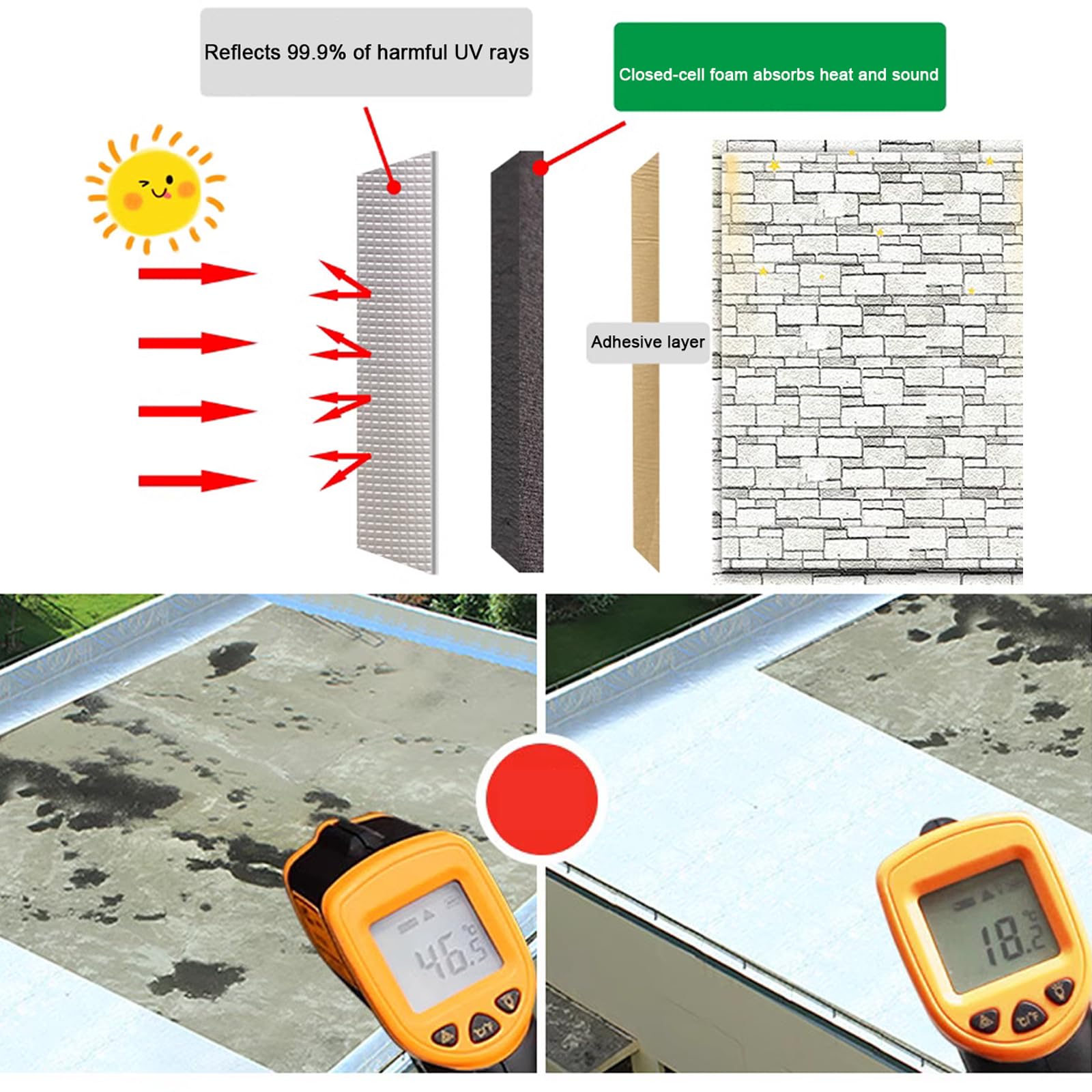 Pellicola Riflettente,Stuoia Cotone Isolante Autoadesivo,Rotolo di Foglio Isolante,Isolamento Termico per Finestre Contro Termosifoni,Cotone Isolante Acustico per Auto (1x3m/3.3x9.8ft,20mm thick)