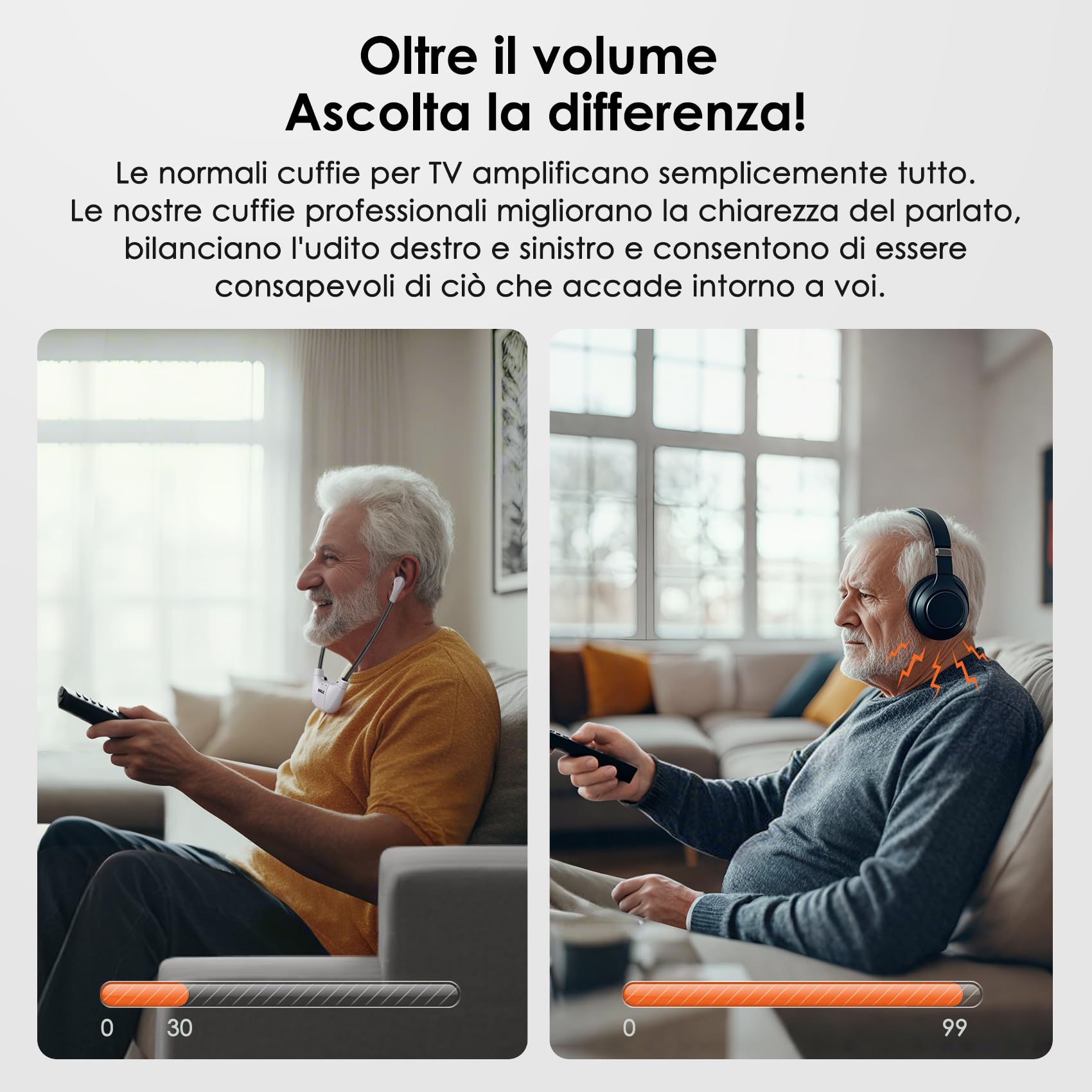 SIMOLIO Cuffie Wireless per TV Senza Fili SM-824D2, Doppie Cuffie TV Wireless Digitali, con Batteria di Ricambio e Funzione Balance & Tone, Amplificatore Audio Personale