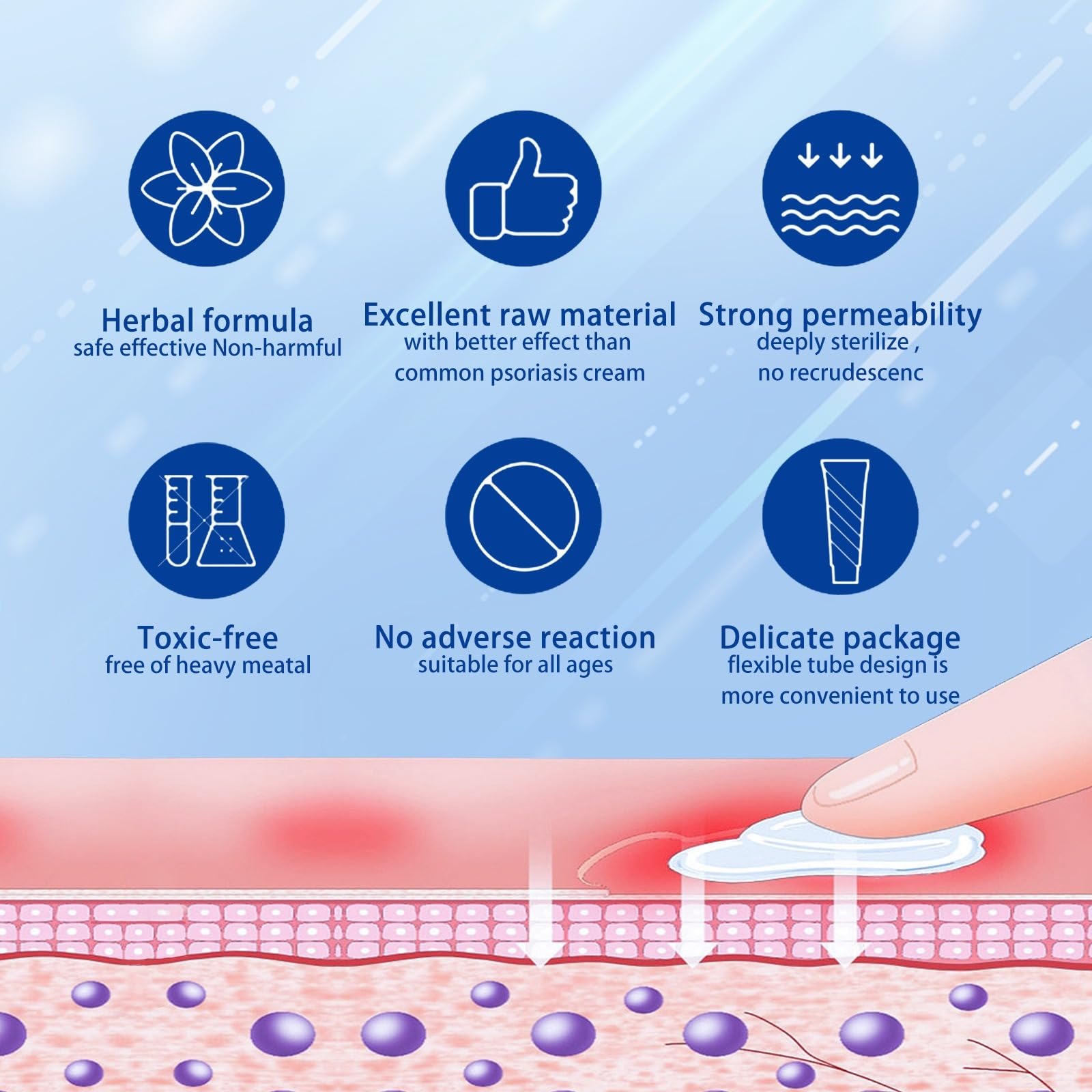 Crèmes Contre Le Psoriasis, Crème à Base De Plantes, Pour le Corps, creme intense, Apaise les Cutanées, Soulagement efficace des démangeaisons Le Pour Réduit Des Démangeaisons