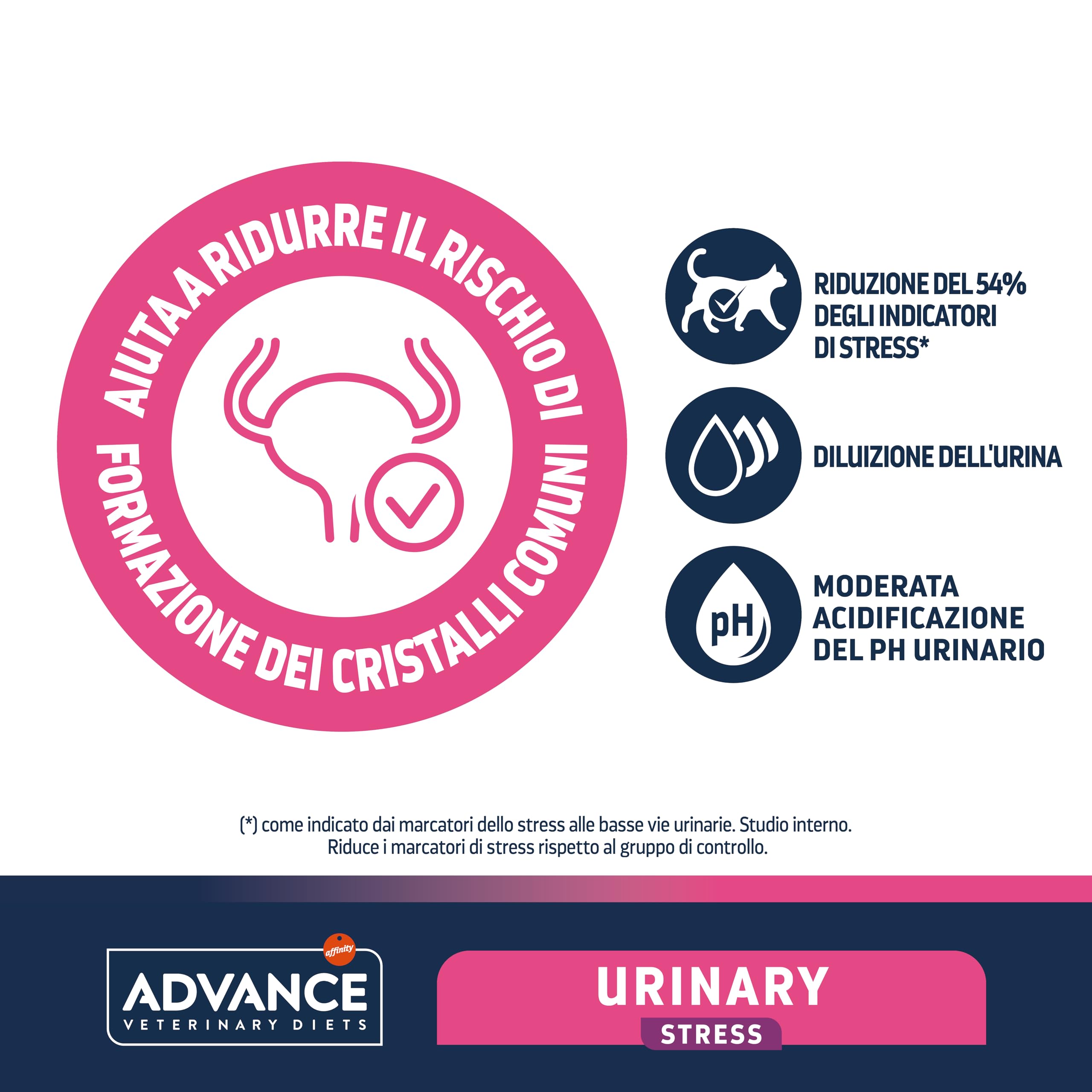 Advance Urinary Stress Cibo per Gatti, Misto, Bianco, 1.25 kg, Confezione da 1