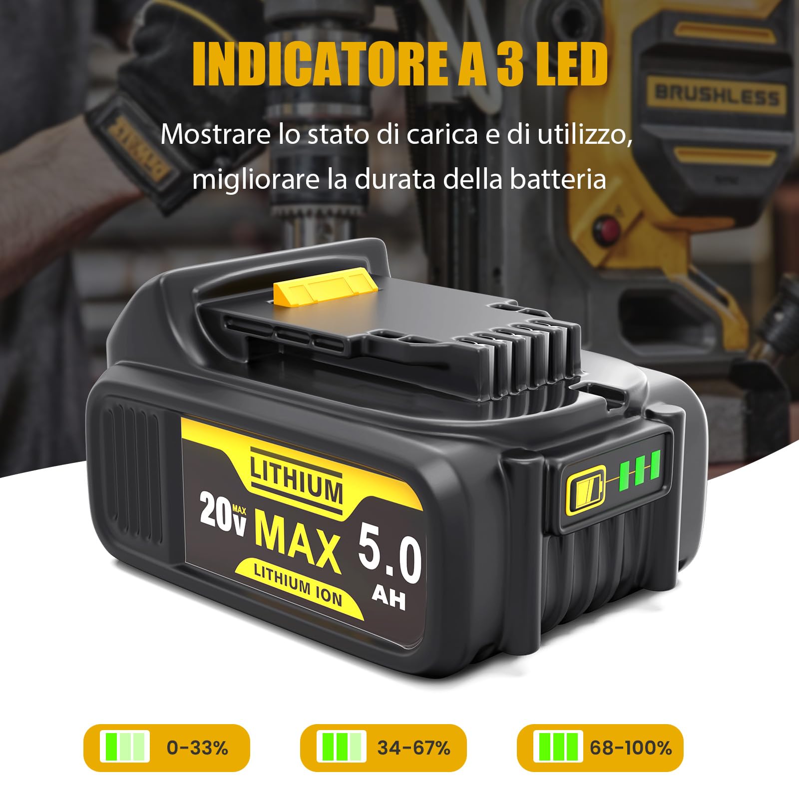 Batteria di ricambio per Dewalt 18V: Batteria agli ioni di litio da 5Ah per DCB200 DCB201 DCB180 DCB181 DCB182 DCB184 (2 pezzi)