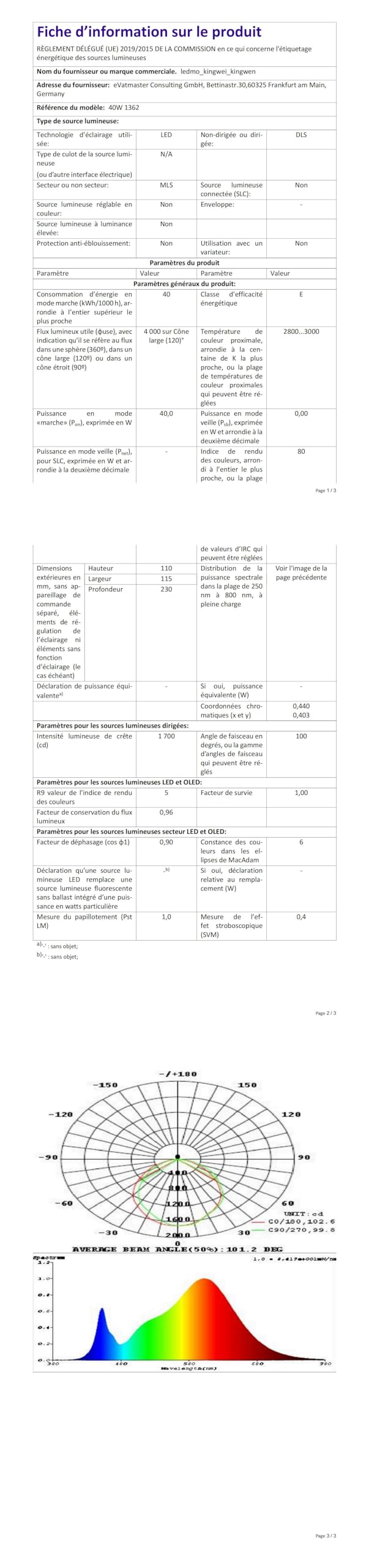 Kingwen Bianco 40W Applique da Parete LED Esterno Interno IP65 Impermeabile, Lampade da Parete Rotazione a 360° ，3000K Bianco Caldo Applique Esterno Moderno in Alluminio