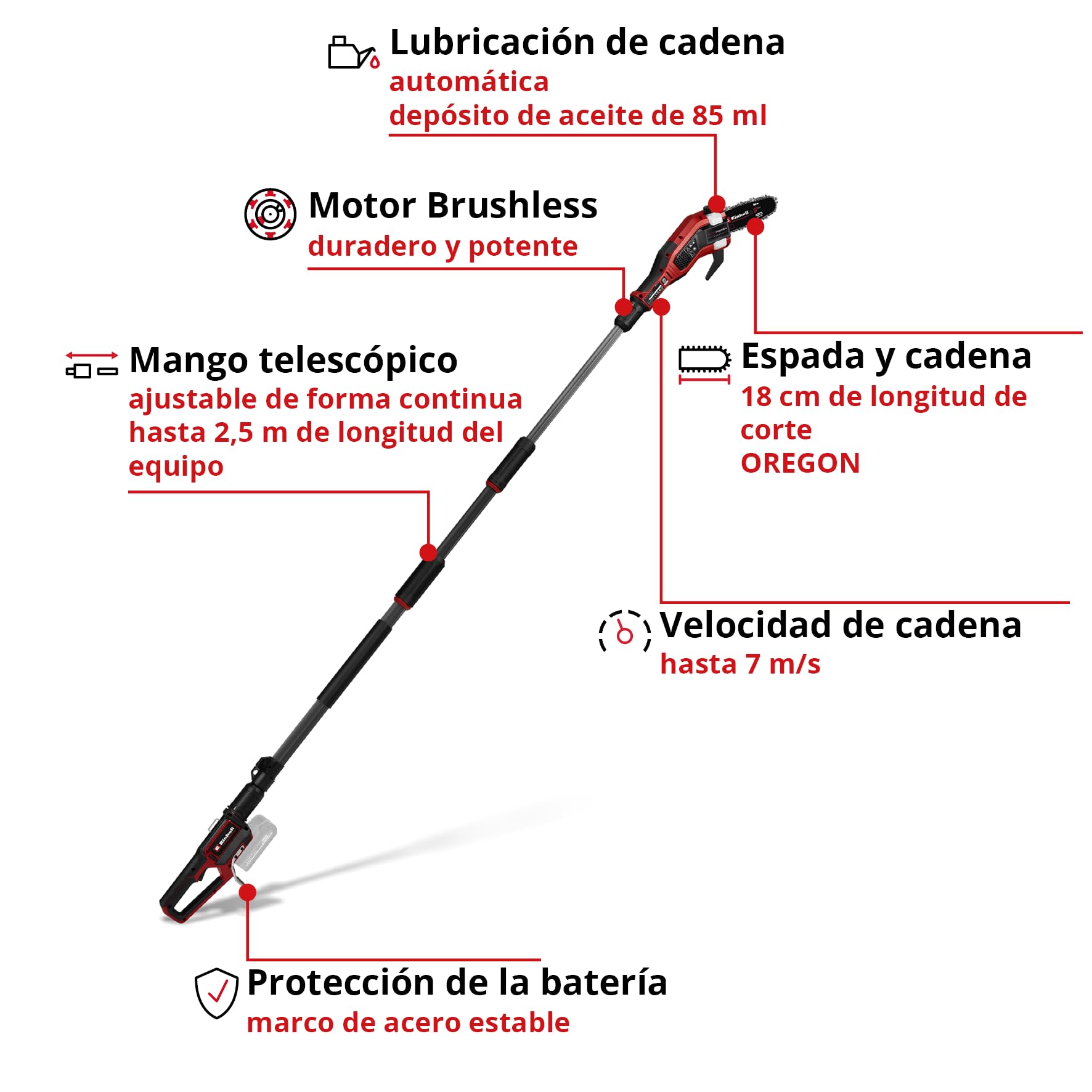 Podadora con batería GP-LC 18/20 Li T BL-Solo Einhell Professional Power X-Change (18 V, longitud de corte 18 cm, Brushless, velocidad de la cadena 7 m/s, lubricación de cadena autom., sin batería)