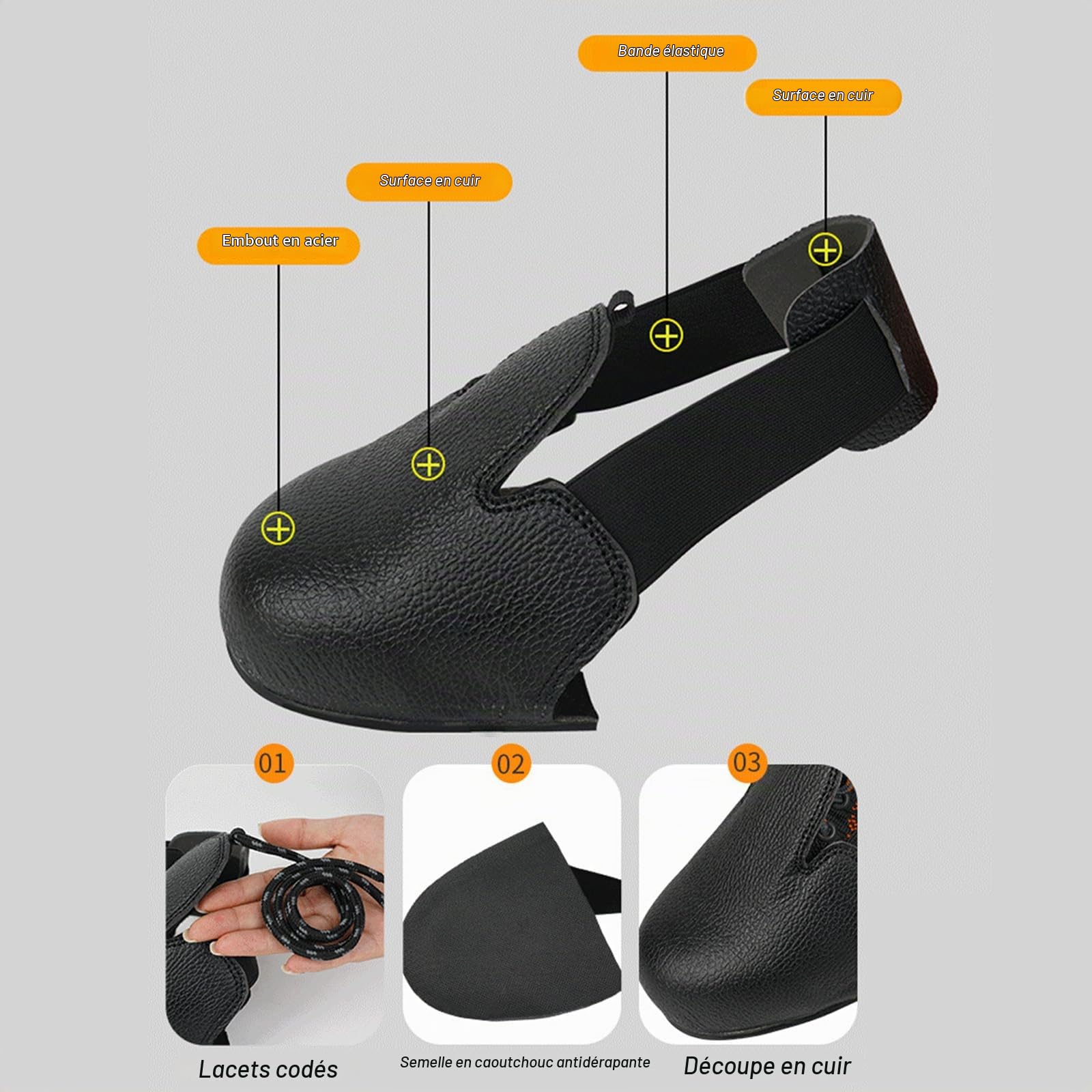 1 Paire Surchaussures De Sécurité, Couverture Anti écrasement Portable, Chaussures De Protection, Chaussures de sécurité pour Lieu de Travail, pour l'industrie du Lieu de Travail