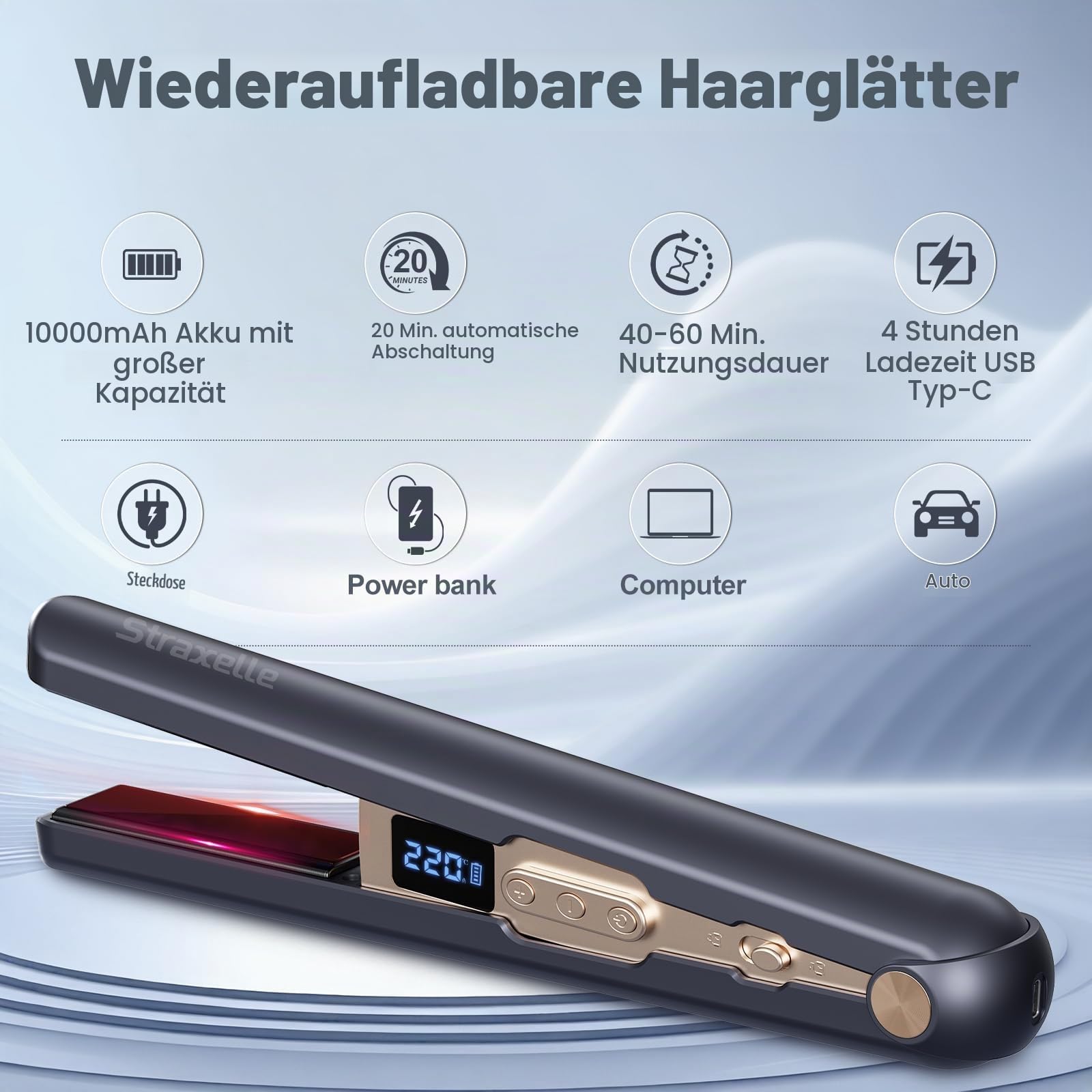 2 in 1 Glätteisen Locken und Glätten, 160°C-220°C Reise Glätteisen Kabellos 10000mAh Akku Haarglätter Tragbares mit LED Anzeige, 4 Einstellbare Temperaturen Haarglätter für Frauen Männer (Marineblau)