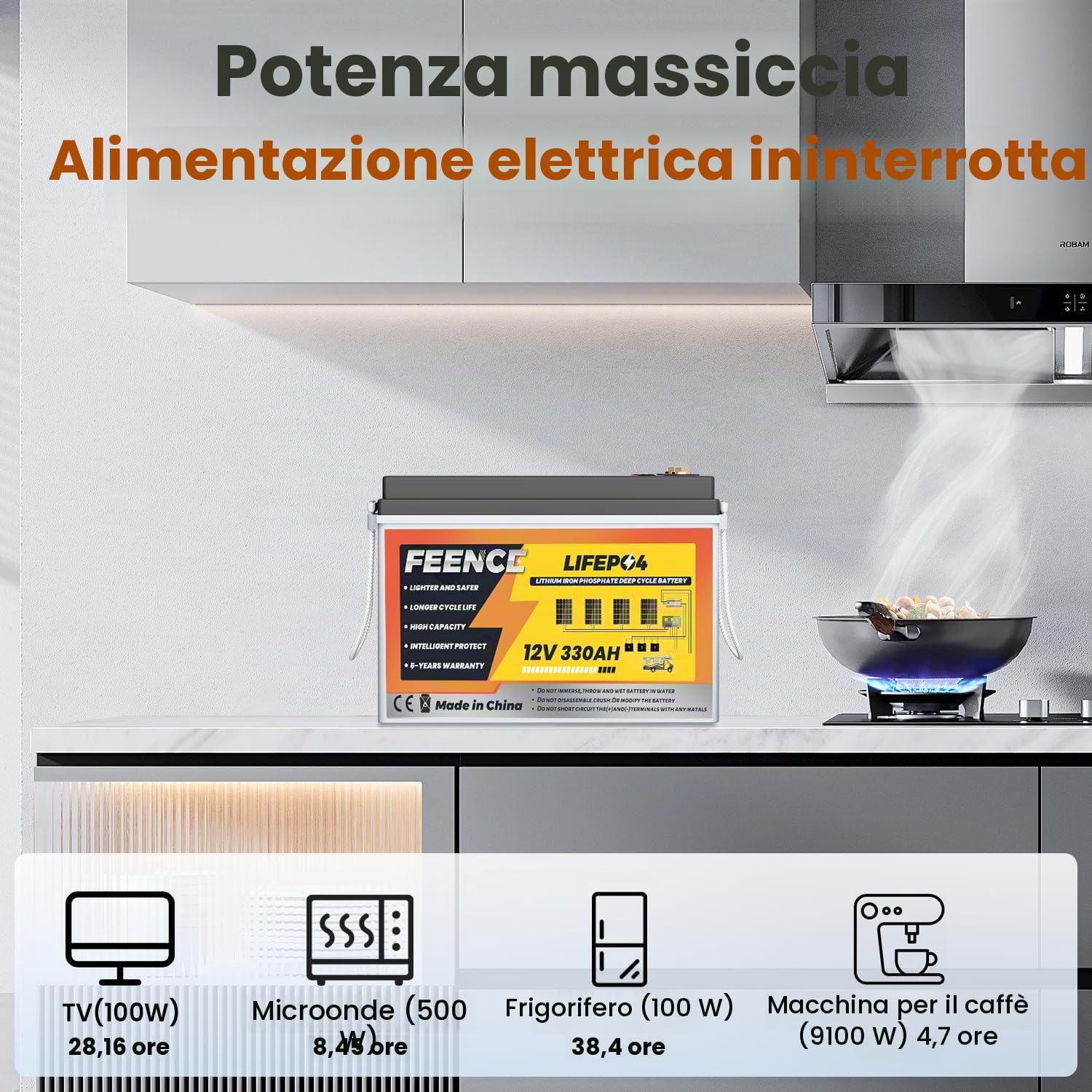 MINI LiFePO4 12 V, 330 Ah Batteria al Litio, Autobatterie BMS da 200 A, Batteria al Litio con Bluetooth, fino a 15000 cicli, Max. 4224 Wh di energia con spegnimento a bassa temperatura