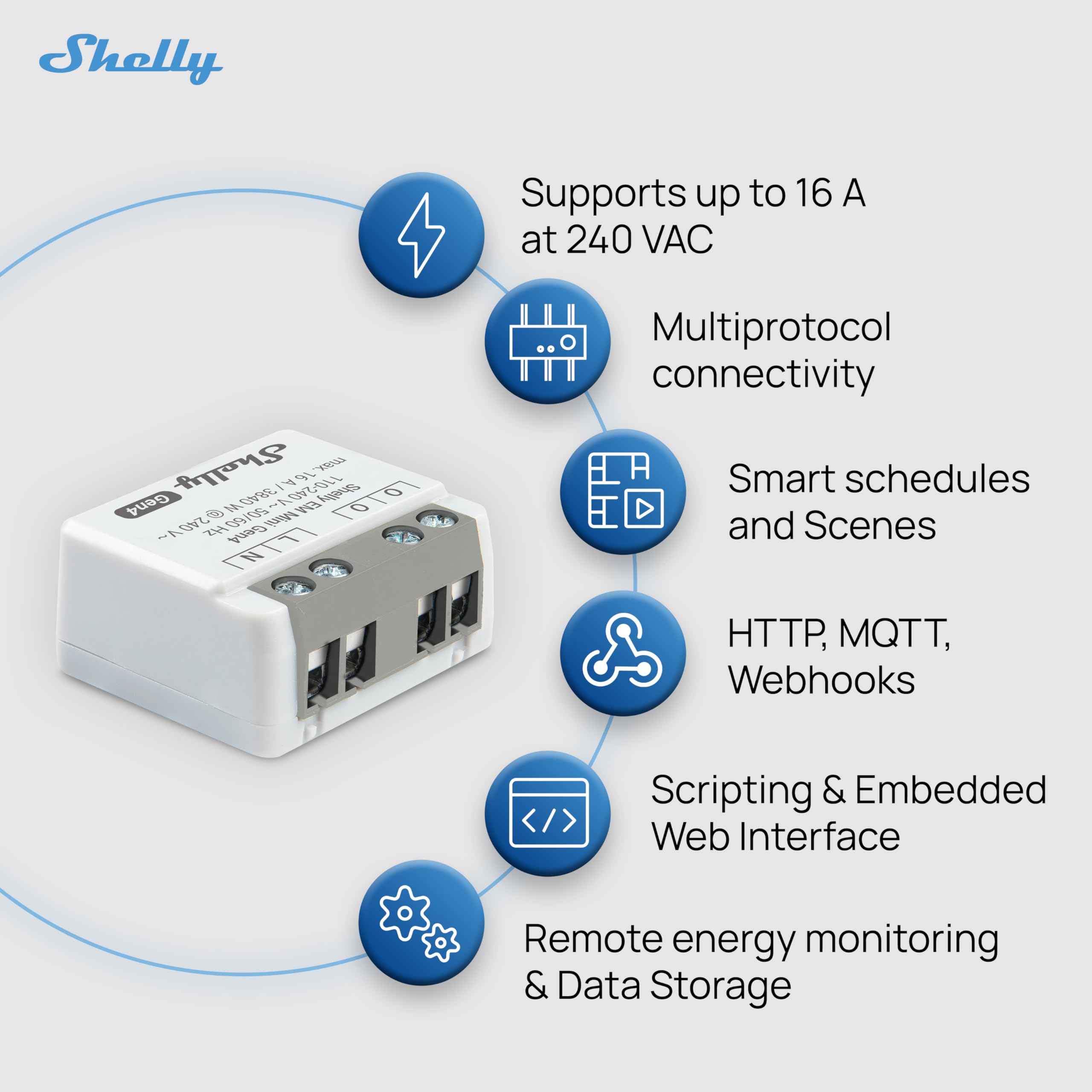 Shelly EM Mini Gen4 - Misuratore di Potenza Intelligente WiFi, 1 Canale, 16A, Domotica, Nessun Interruttore a Relè, Monitora il Consumo di Energia, Matter, Zigbee, Alexa & Google (2 Pezzi)