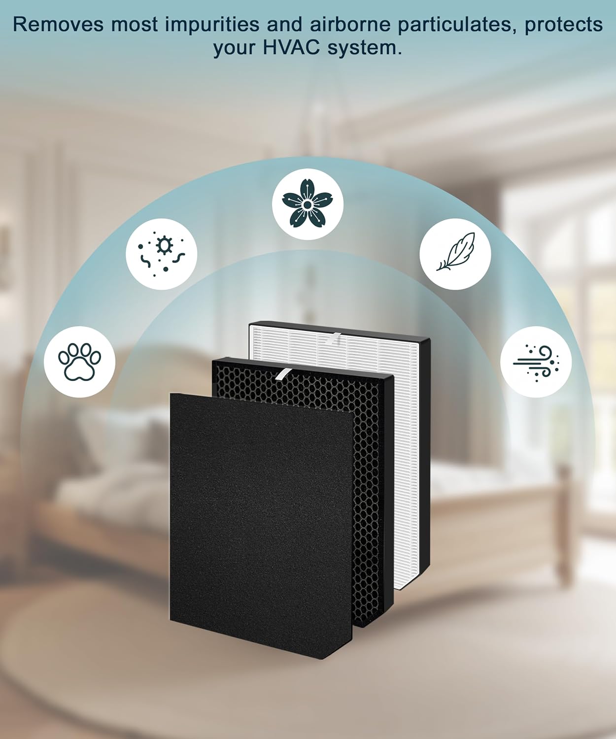 AD2000 Replacement Filters Compatible with Air Doctor AD2000 & AD2000i, Includes 1 Premium Filters, 2 Activated Carbon Filters & 2 Pre-Filters, Compare to ADF2001 / ADF2002 / ADF2003, 5-Pack