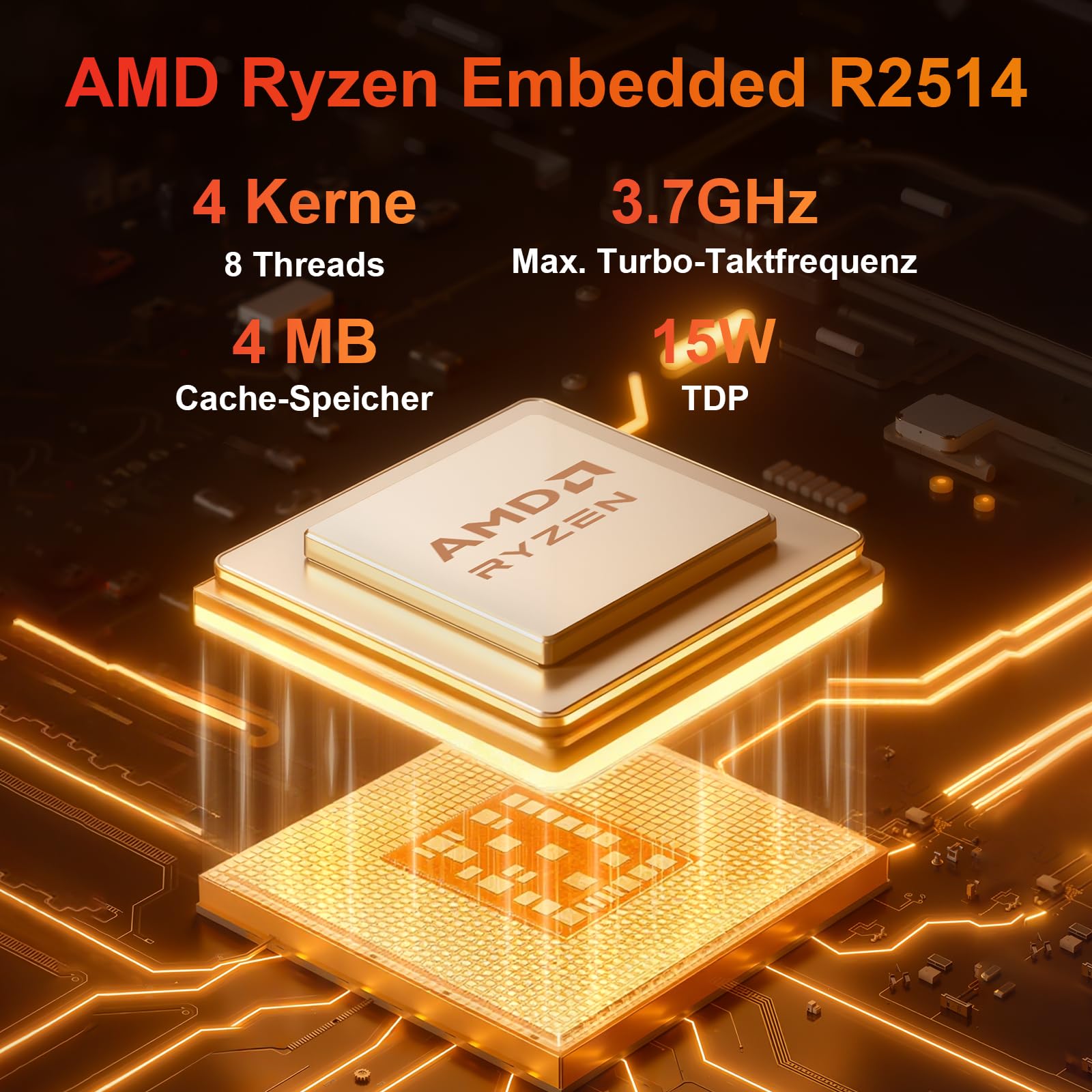 AWOW Mini PC AMD Ryzen Embedded R2514 (4 Kerne, bis 3,7 GHz), 8GB DDR4, 512GB PCIe 3.0 SSD, Radeon Graphics, 4K Display 1000M LAN,WiFi 5