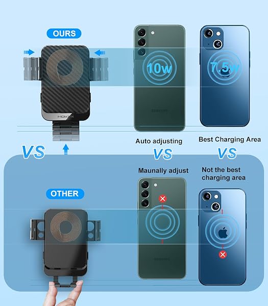 Wireless Car Charger, MOKPR 15W Fast Charging Auto-Clamping Car Phone Holder Wireless Charger Air Vent Car Phone Mount for iPhone17/16/15/14/13/12 pro/12/11/X/8, Samsung Galaxy S24/S23/S22/S21/S20 - 4
