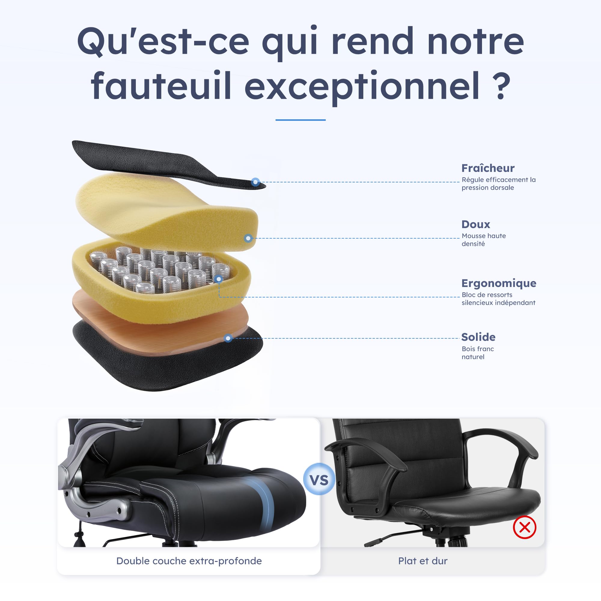 MALOL Fauteuil de Bureau Ergonomique, Siège de Direction avec Dossier Haut, Chaise de Bureau en Cuir avec Accoudoirs Rembourrés et Rabattables, Verrouillage d'Inclinaison Réglable, Noir