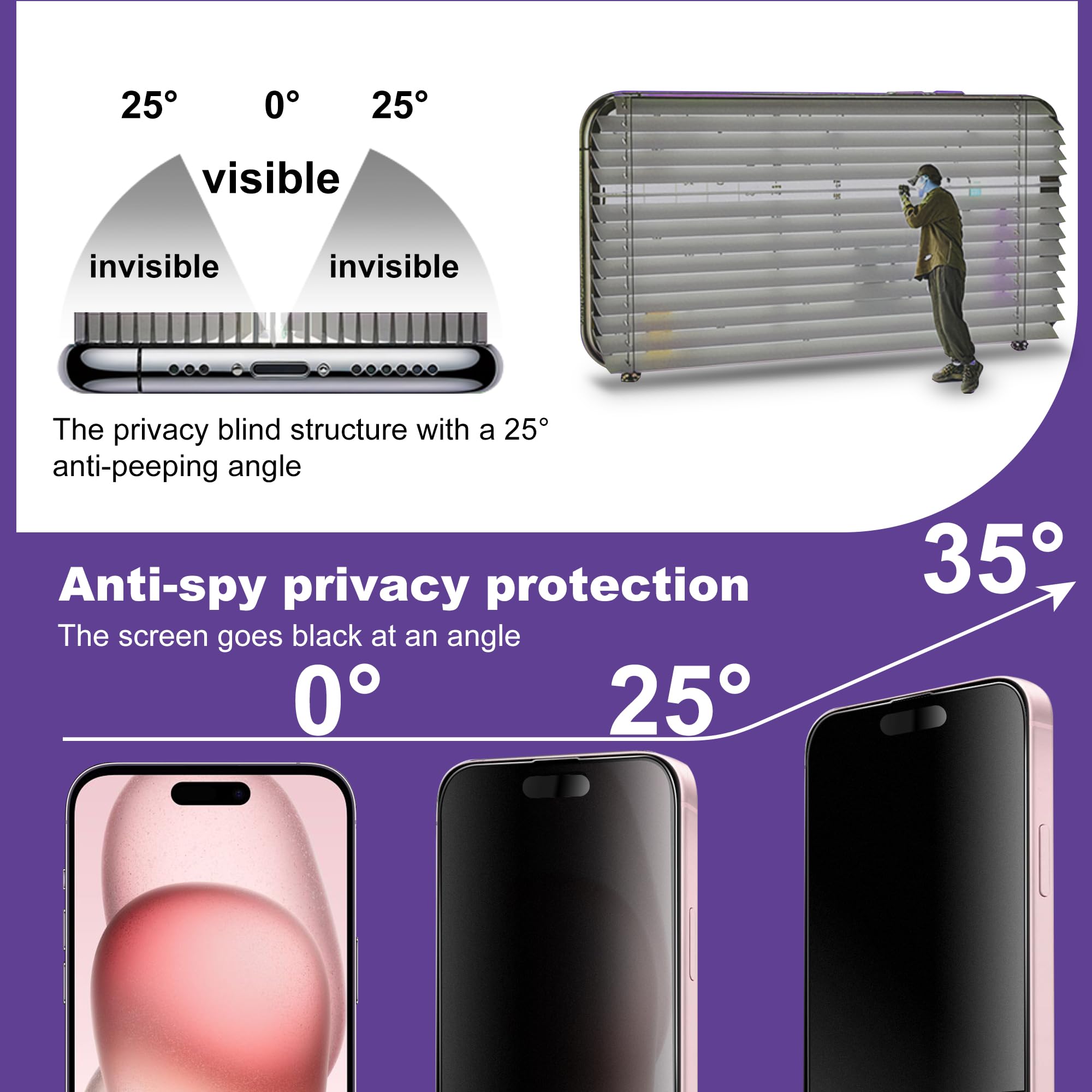 Paquete de 2 películas de vidrio templado de privacidad mate para iPhone 14 Pro/15/16