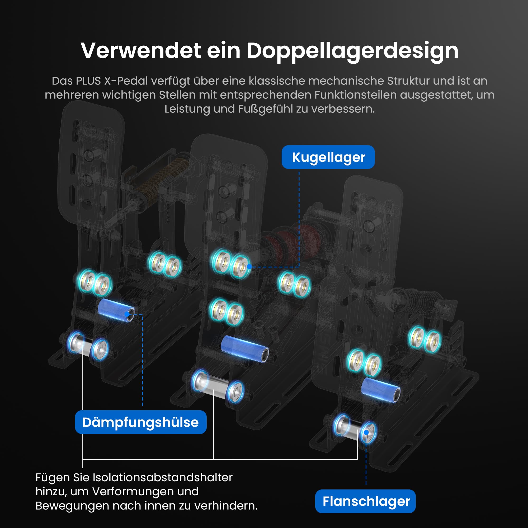 SIMSONN Plus X Sim Racing Pedale PC Racing Simulator Drucksensor Lastzelle HE Hydraulikpedale Unterstützung für haptische Pedale Reactor Schwarz（Black P2-H2）