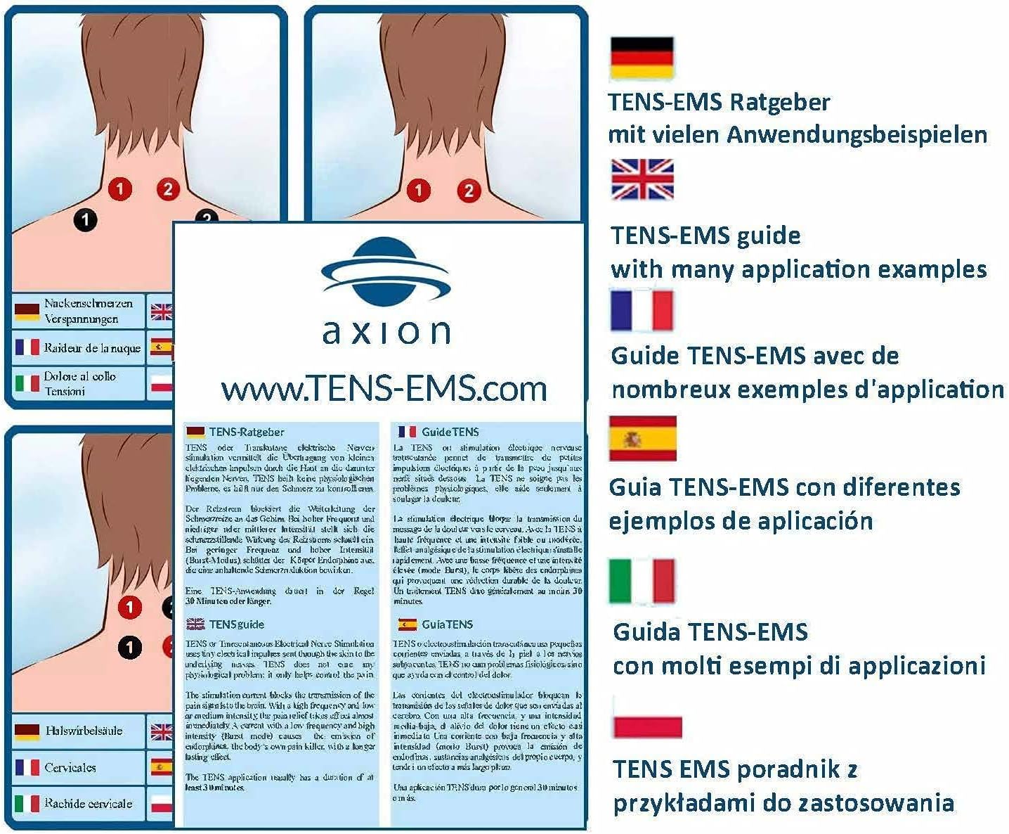 Diagram showing example electrode placements for neck pain, shoulder pain, and cervical spine issues