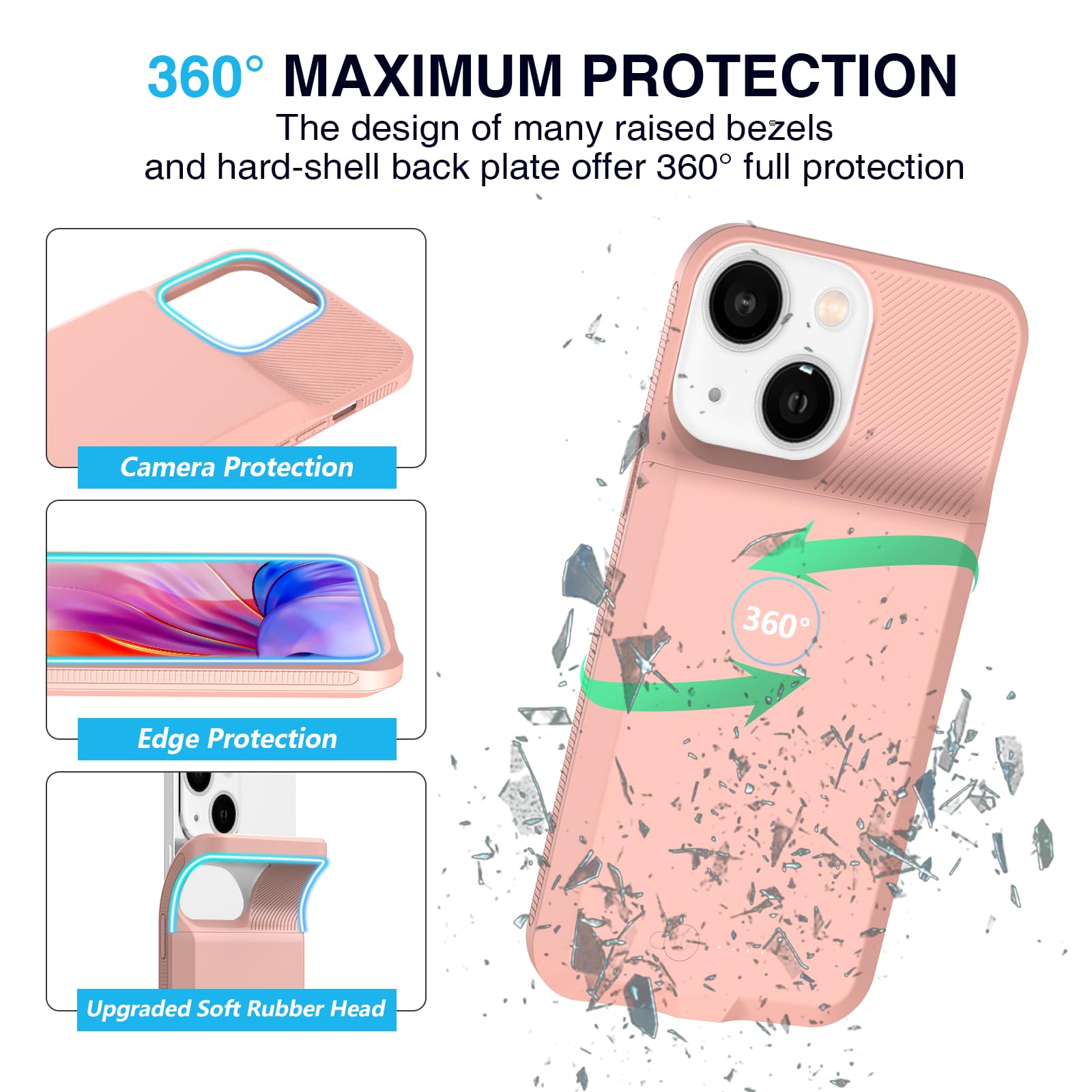 BOPPS Custodia Batteria 7000mAh 15W Per IPhone 15/15 Pro – Ultra Sottile, Ricarica Rapida, Antiurto