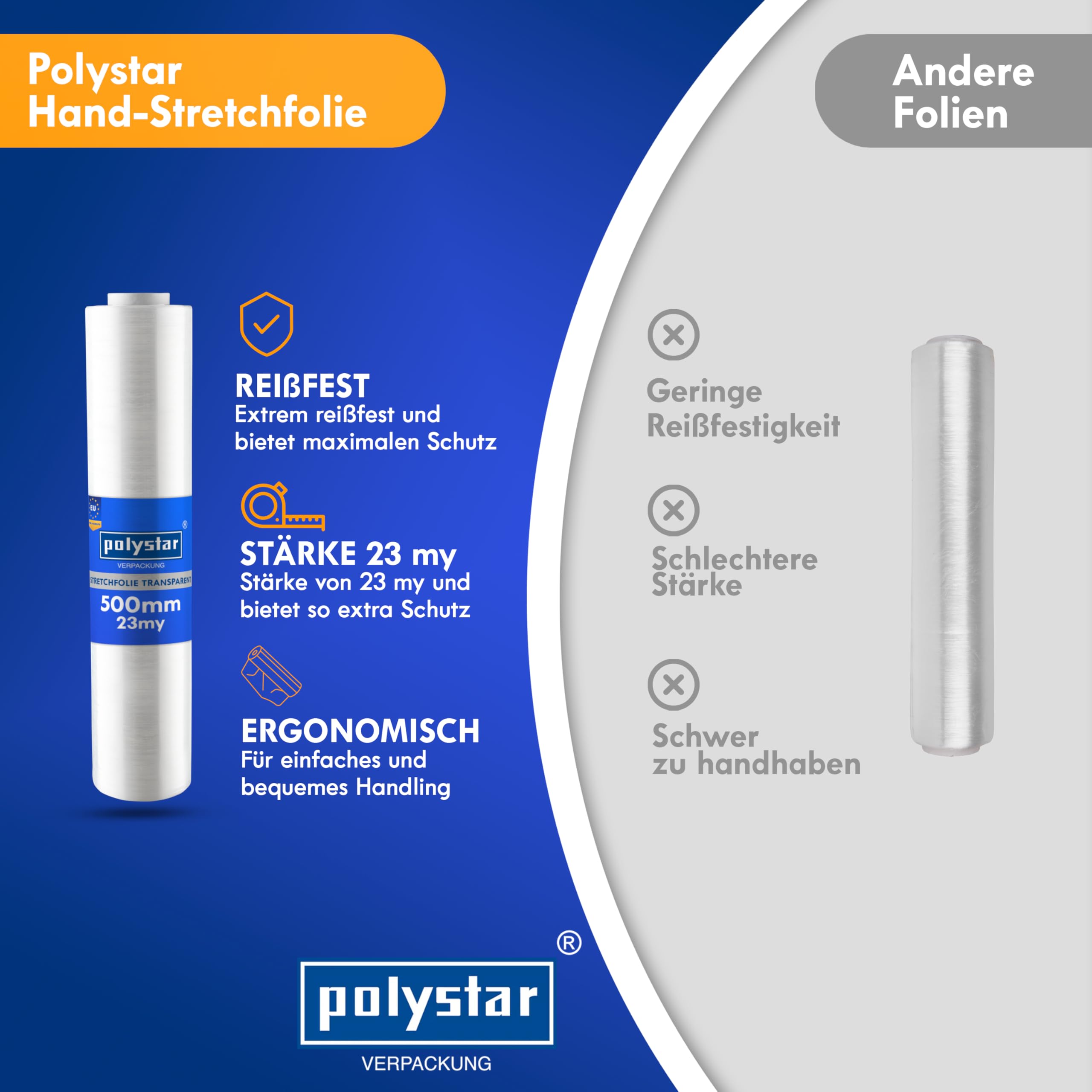 polystar Stretchfolie transparente Stretchfolienrolle, 500 mm breit, 23 my, 250 Meter | Wickelfolie für Umzug | Palettenfolie für Transport (36x Hand-Stretchfolie, 500 mm breit, 23 my)