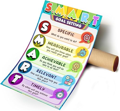 Miniatura 2 de ADOGEO Póster de objetivos inteligentes  5 pasos para establecer y lograr metas exitosas  Póster educativo imprimible para aula, oficina o salud