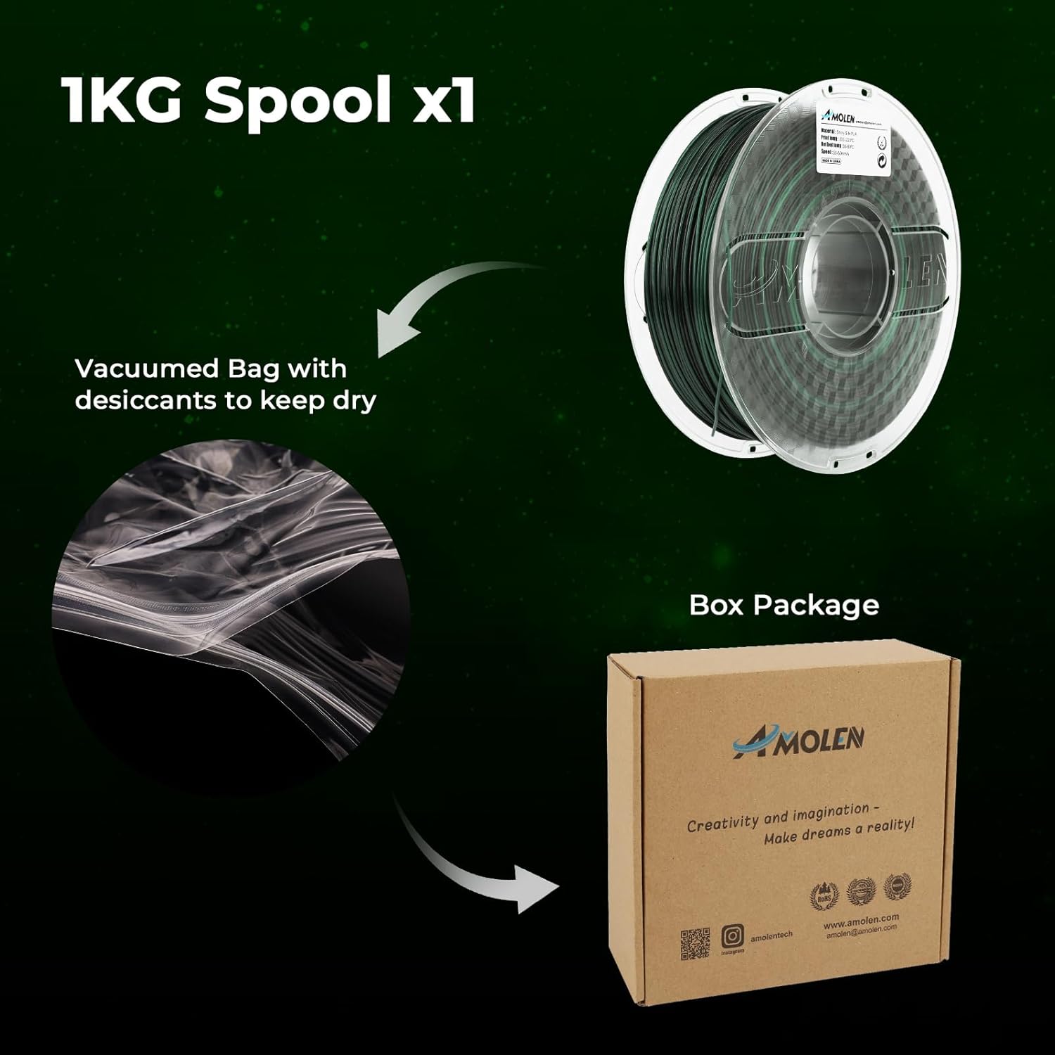 AMOLEN PLA 3D Printer Filament, PLA Filament 1.75mm Silk Black Shiny Green Filament, 3D Printing Filament 1KG/2.2lb