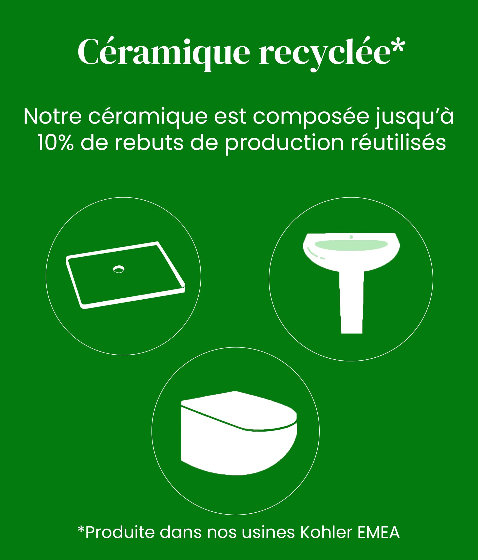 Jacob Delafon - Pack WC au Sol Sans Bride Camille - Sortie Horizontale - Réservoir 3/6L Econome en Eau - Abattant Extraplat Fermeture Douce - Céramique recyclée - 36x65x77 cm - Blanc - E40945-00