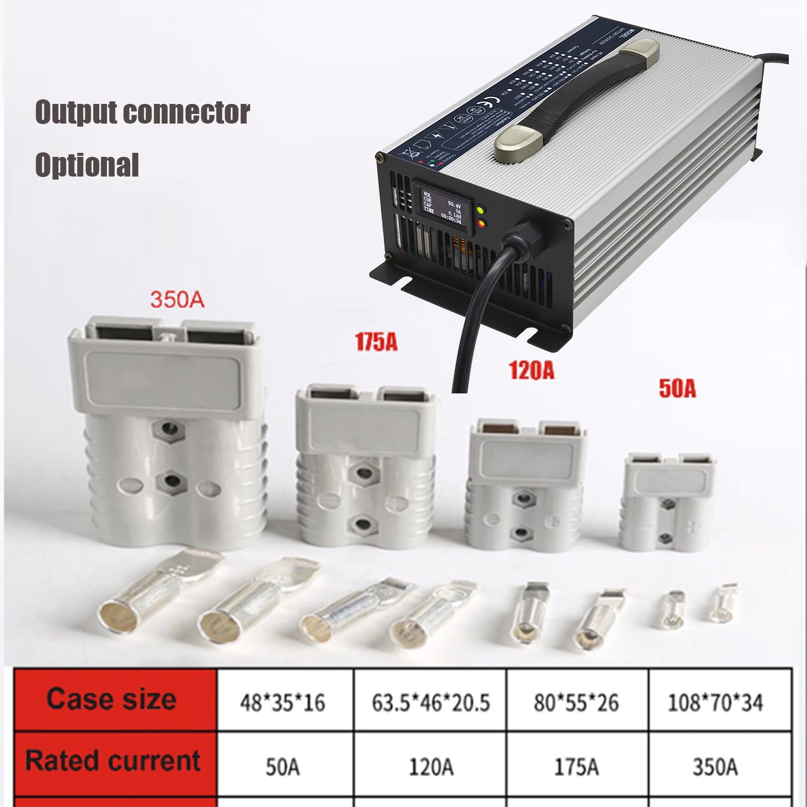 Cargador Batería 1500W, Cargador Carretilla Elevadora Eléctrica 24V 40A, Cargador Transpaleta con Pantalla LCD, Enchufe Anderson 50A/120A/175A/350A