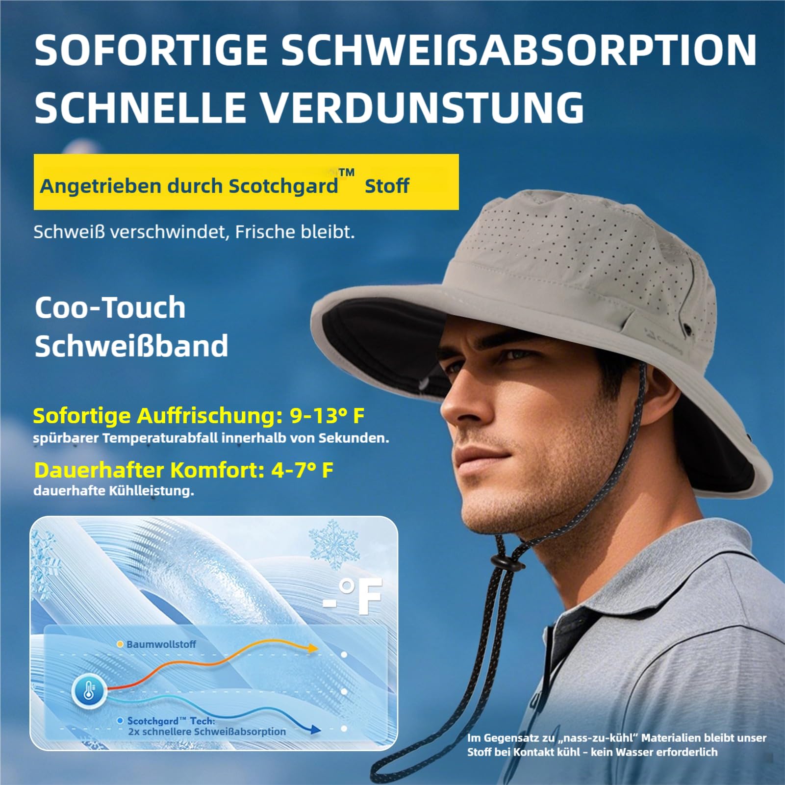 TOP-EX Sombrero para hombre y mujer, sombrero de safari para exteriores, para verano, senderismo, UPF 50+, sombrero de pesca con ala ancha, sombrero de lluvia y sombrero de cubo para el sol