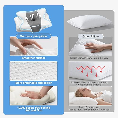 Miniatura 6 de Dreamers Relief Pillow - Almohada cervical para aliviar el dolor de cuello, almohada ergonómica de espuma viscoelástica, almohada para dormir de