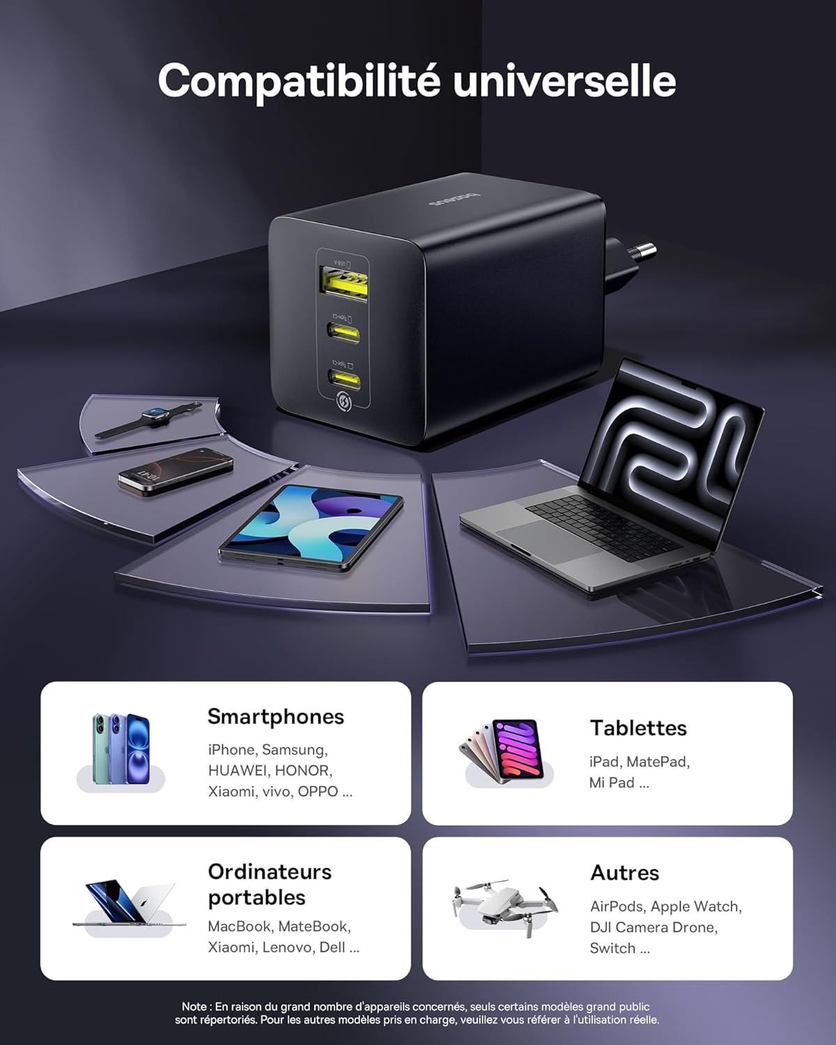 Image showing the Baseus Enerfill 100W charger with various compatible devices like smartphones, tablets, laptops, and drones arranged around it.