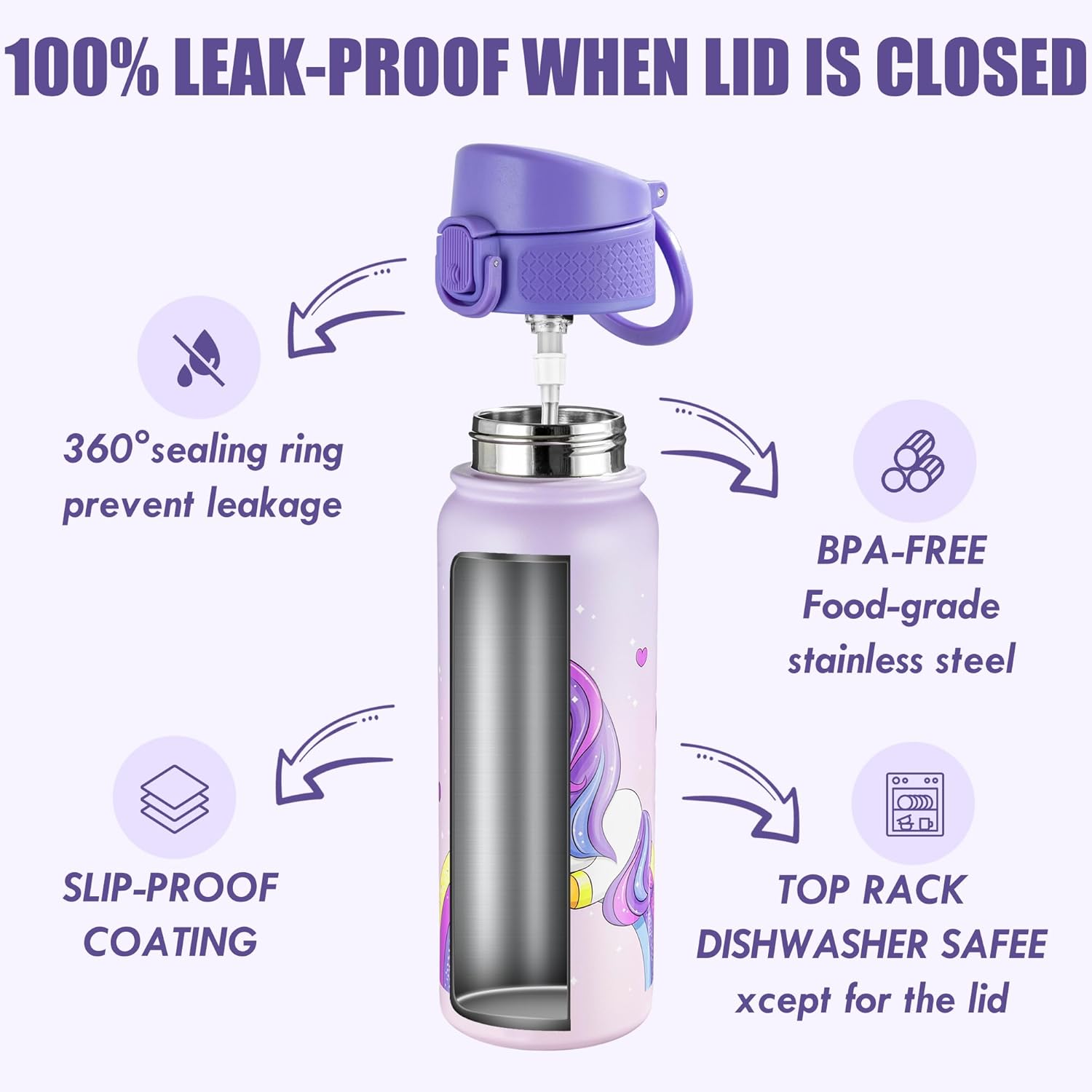 OLDLEY 20 Oz Insulated Stainless Steel Water Bottle For Kids, With Straws Leak-proof, Kids Water Bottles For School Boys Girls,Magic Unicorns - Image 3