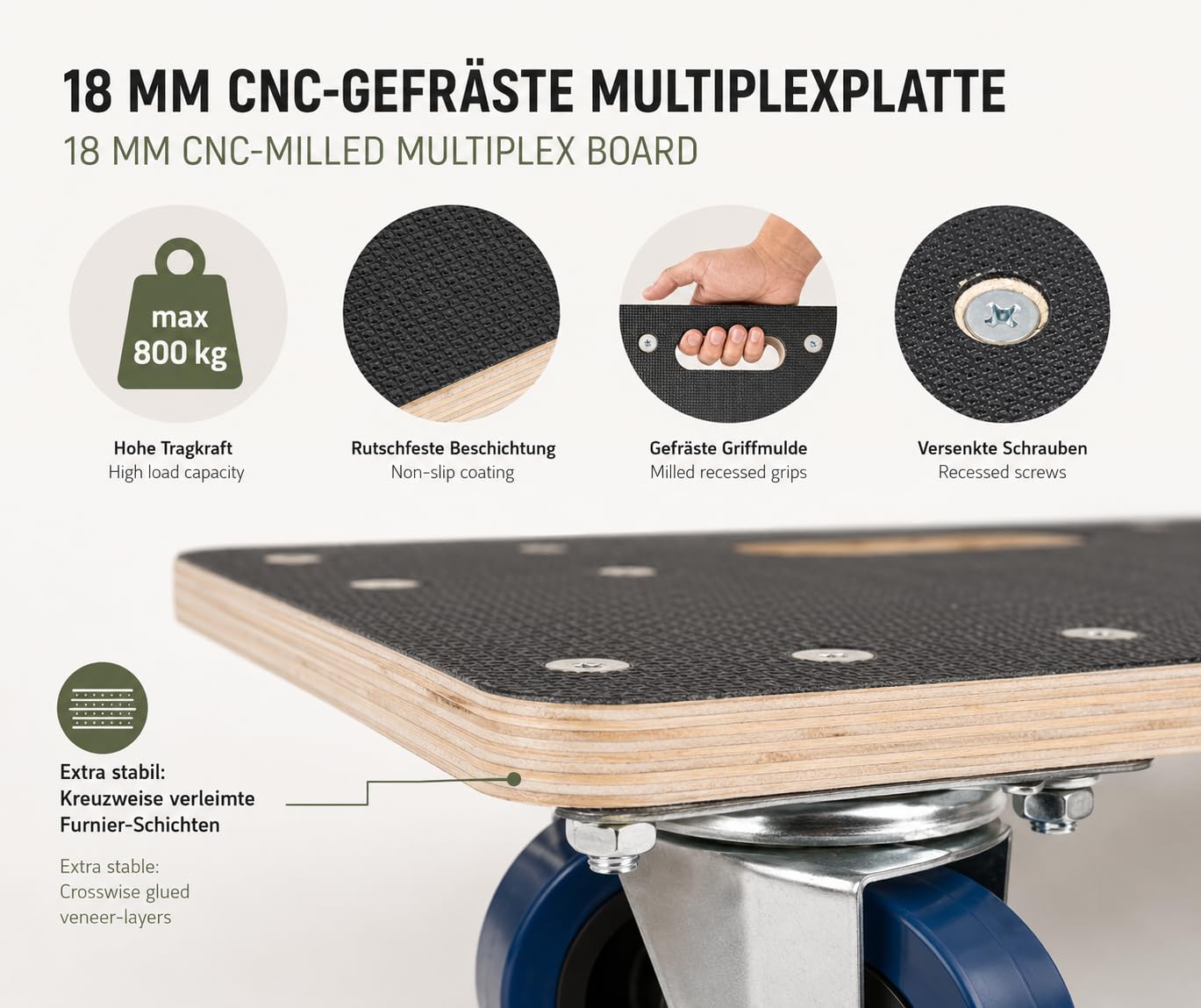 Möbelroller bis 800 kg Tragkraft - aus 18 mm Multiplex Holz mit Rutschfester Siebdruckplatte & 4 Lenkrollen - Transportroller Möbel Rollbrett für Umzug, Werkstatt & Lager (60x80 cm)