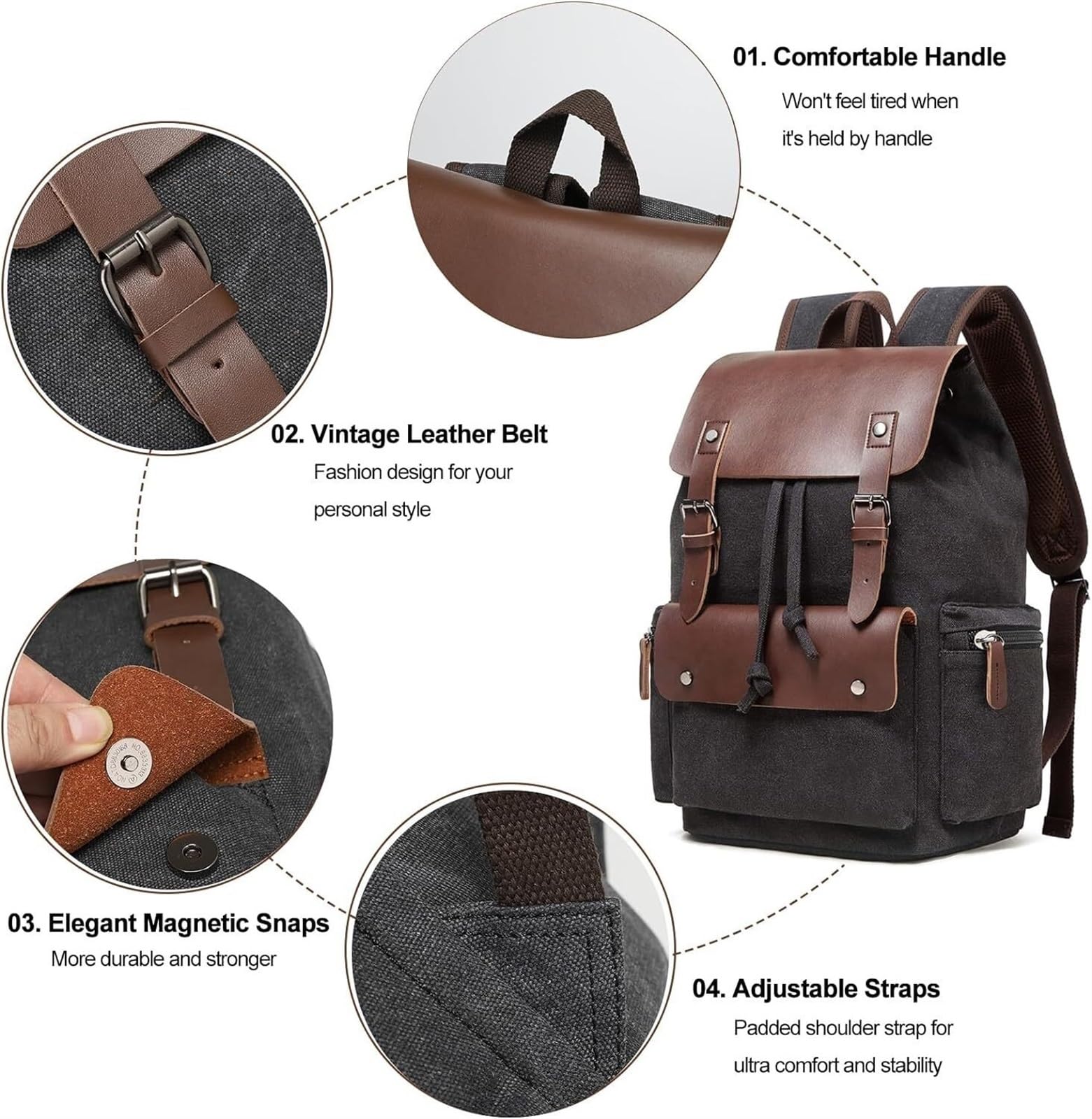 Sac à Dos Vintage En Cuir Fait Main - Voyage, Ordinateur Portable - Marron, Style Rétro - Neuf Sans étiquette