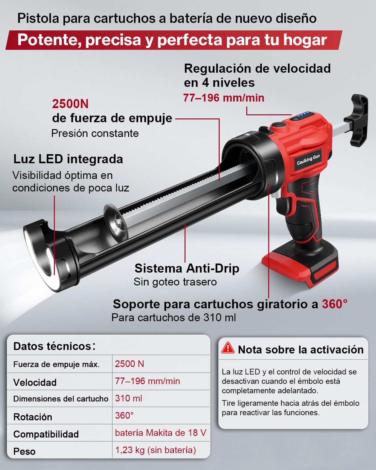Pistola Silicona Bateria Eléctrica 18V Compatible Makita 2500N | 4 Velocidades Ajustables, Sistema Antigoteo, Luz LED, para Cartuchos 310ml, Uso en Cocina, Baño y Construcción