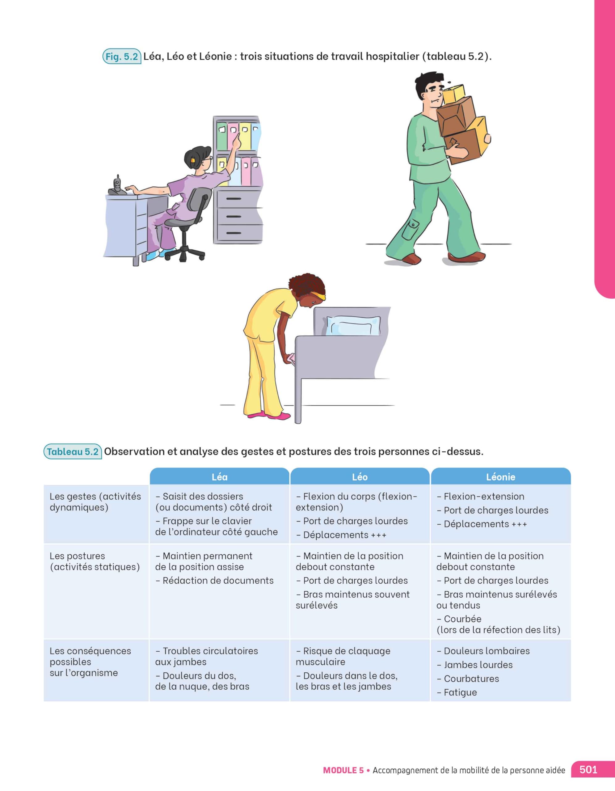 Guide AP - Auxiliaire de puériculture: La référence des études AP