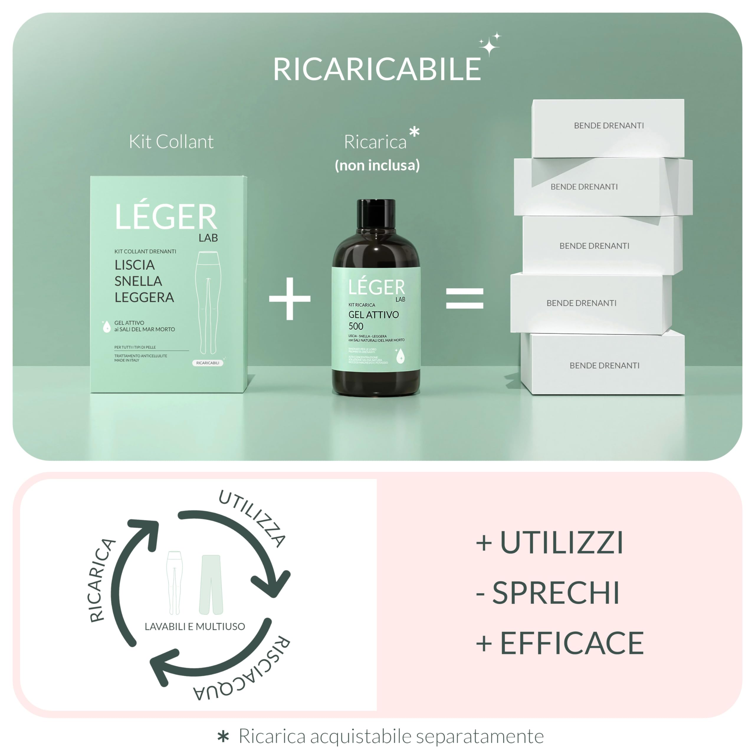 LÉGER LAB Collant Drenanti Anticellulite Ricaricabili - Gel Attivo ai Sali del Mar Morto - Leggins azione Snellente Drenante gambe con il 98% di ingredienti naturali - combatte Cellulite