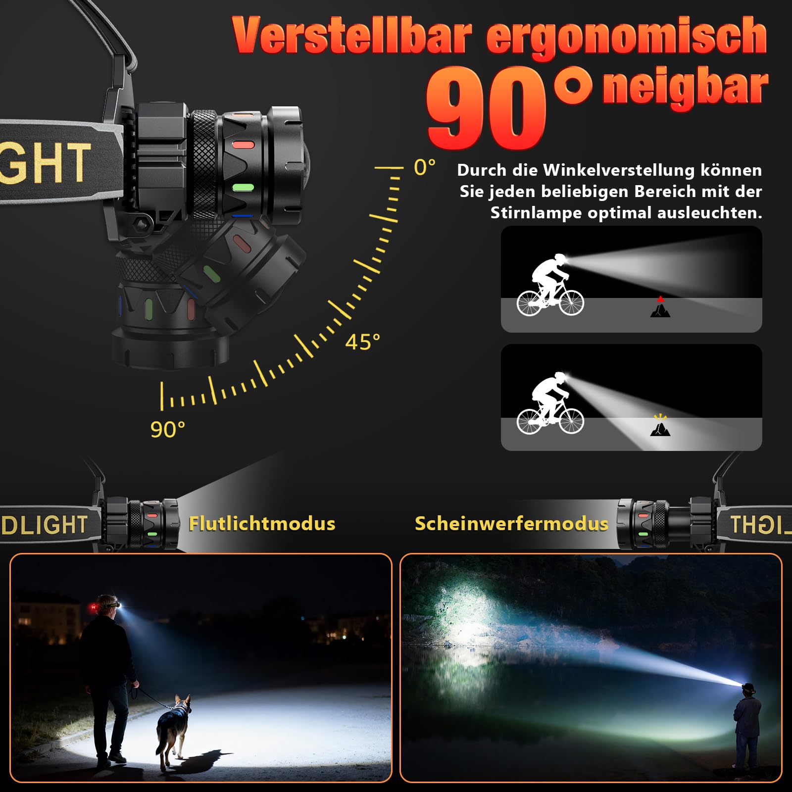 Stirnlampe LED Wiederaufladbar, 80000LM Superhelle LED Kopflampe mit Rotlicht & Sensormodus, 9 Lichtmodi, IP65 Wasserdicht, 90° Einstellbarer Fokus,für Laufen,Camping, Wandern, Angeln