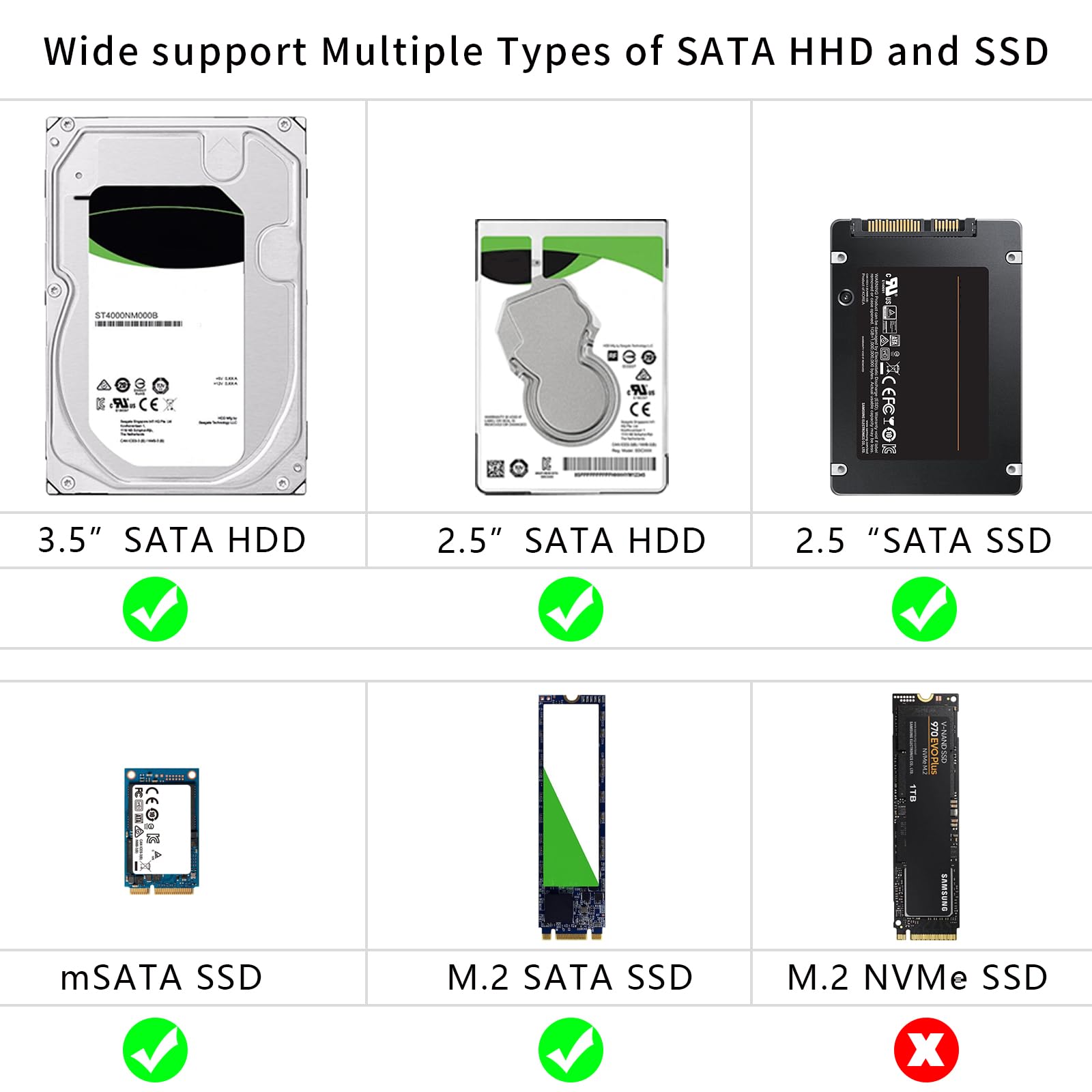 Amazon.com: AOKO: Dual- bay SSD/HDD Duplicator Docking Station