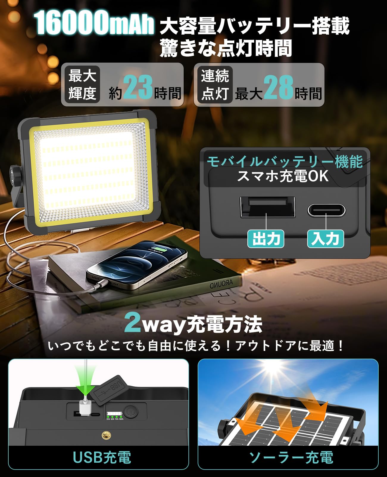 Amazon.co.jp: SIKITEN 投光器 充電式 led 【最大輝度で23時間点灯