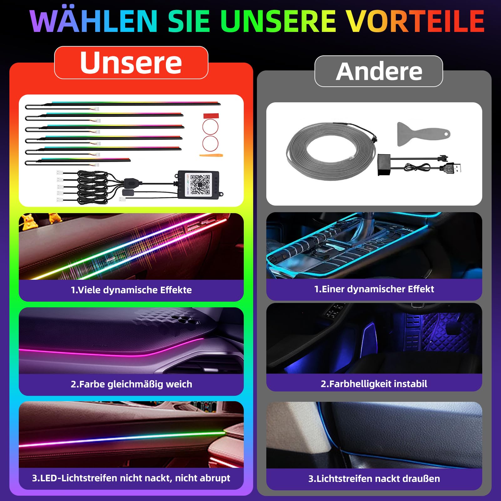 CGEADY Led-binnenverlichting voor in de auto, sfeerlicht, zacht DIY Refit decoratief licht, 500