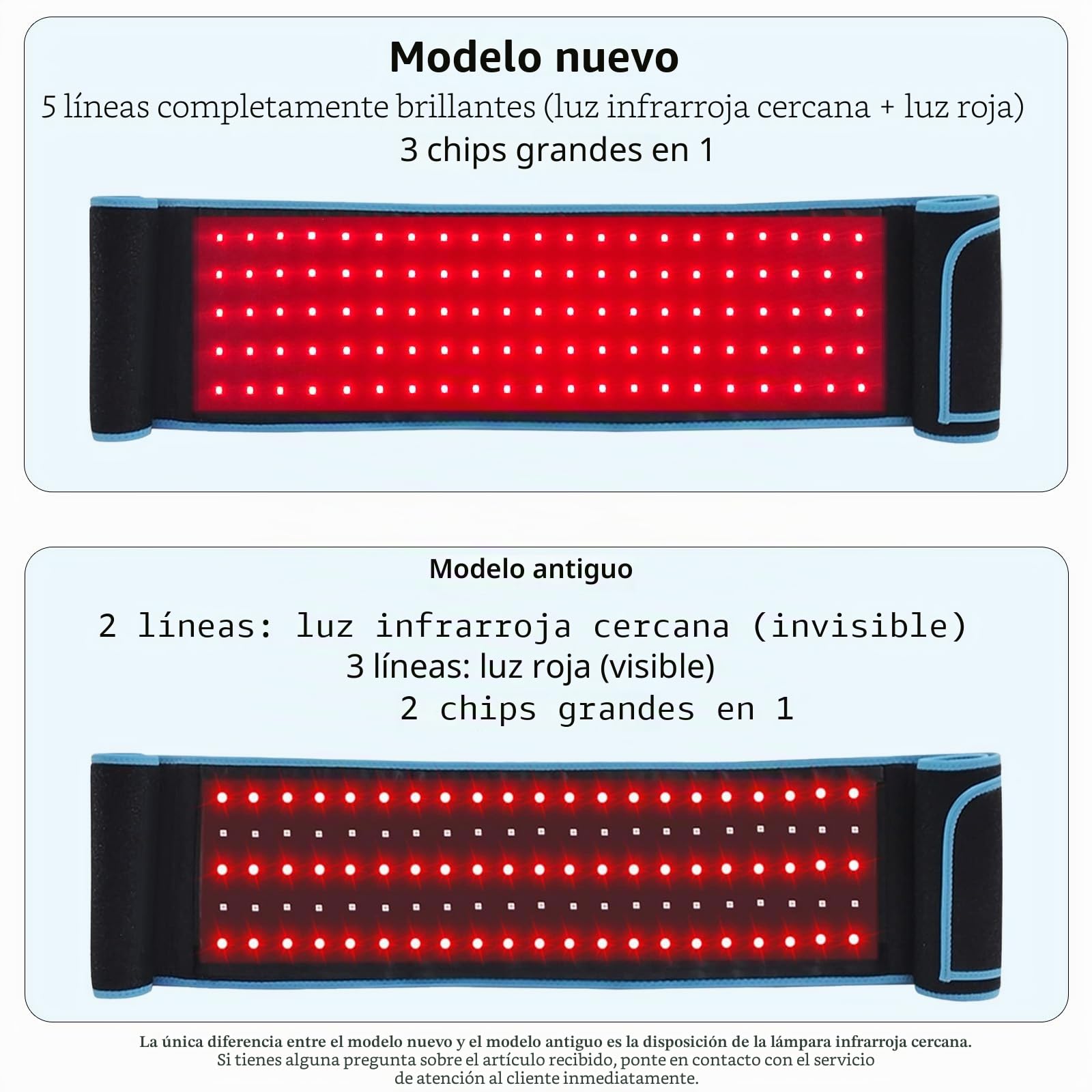 Dispositivo de cinturón de terapia de luz roja para aliviar el dolor corporal, cinturón de lipo de luz roja LED infrarrojo cercano, almohadilla de terapia profunda flexible para cintura, espalda y