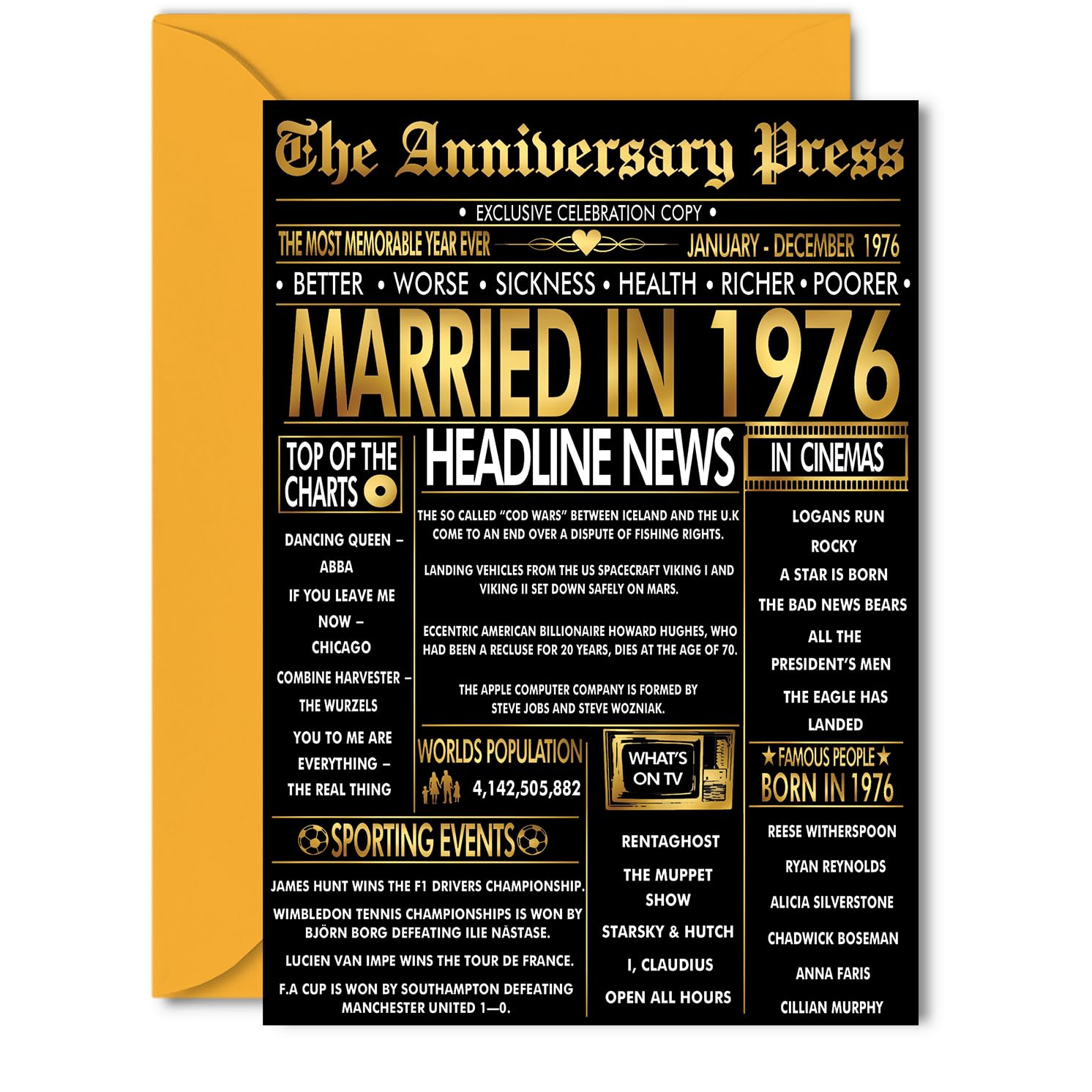Gold 50th Anniversary Card for Women Men - Golden Newspaper Married in 1976-50 Year Wedding Anniversary Card for Partner Wife Companion Husband, 5x7 Inch Anniversaries Greeting Cards