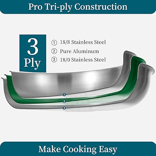 Miniatura 2 de Inqibee Juego de sartenes de acero inoxidable de tres capas de 8.5-10-12 pulgadas con tapa, sartenes, sartenes de inducción, juego de ollas y