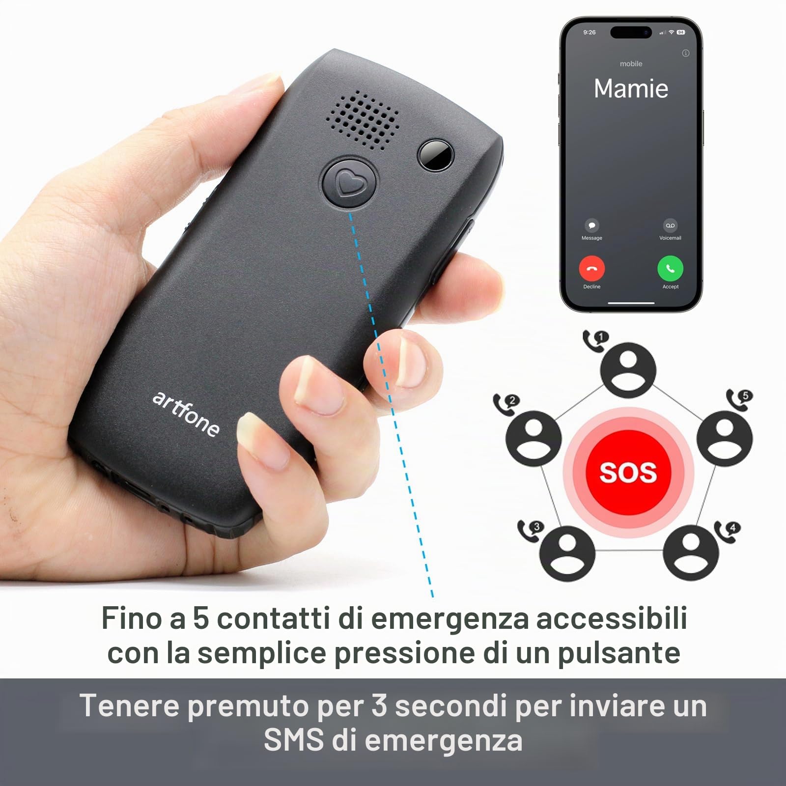 artfone C1+ 4G Telefono Cellulare per anziani | Tasto SOS, base di ricarica, altoparlante, chiamata rapida, Bluetooth, USB-C | Telefono robusto con annuncio dell’ora | Menù italiano | Grandi tasti