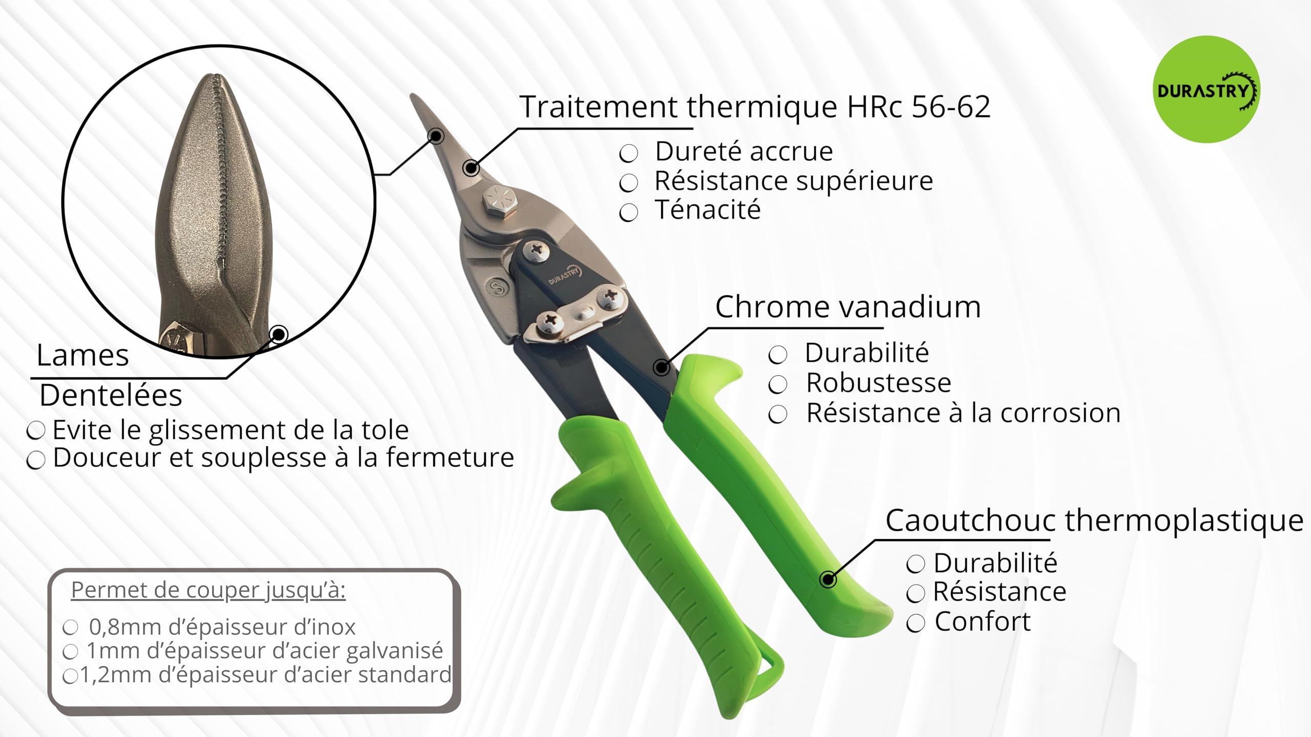 7 Outils Placo Ultra Robuste. Kit Complet Conçu Pour Durer | Niveau à Bulle, Pince Coupante Rail, Lève Plaque Placo, Grignoteuse Métal, Pince à Sertir Rail Placo, Scie Placo, Rape Placo
