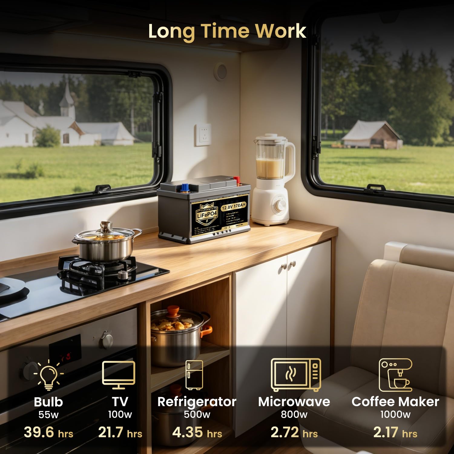 Batteria LiFePO4 12V 170Ah con Bluetooth e autoriscaldamento, BMS 150A, 15000 cicli, 2176Wh max, stop bassa temperatura. Ideale per camper, solare e motori elettrici.