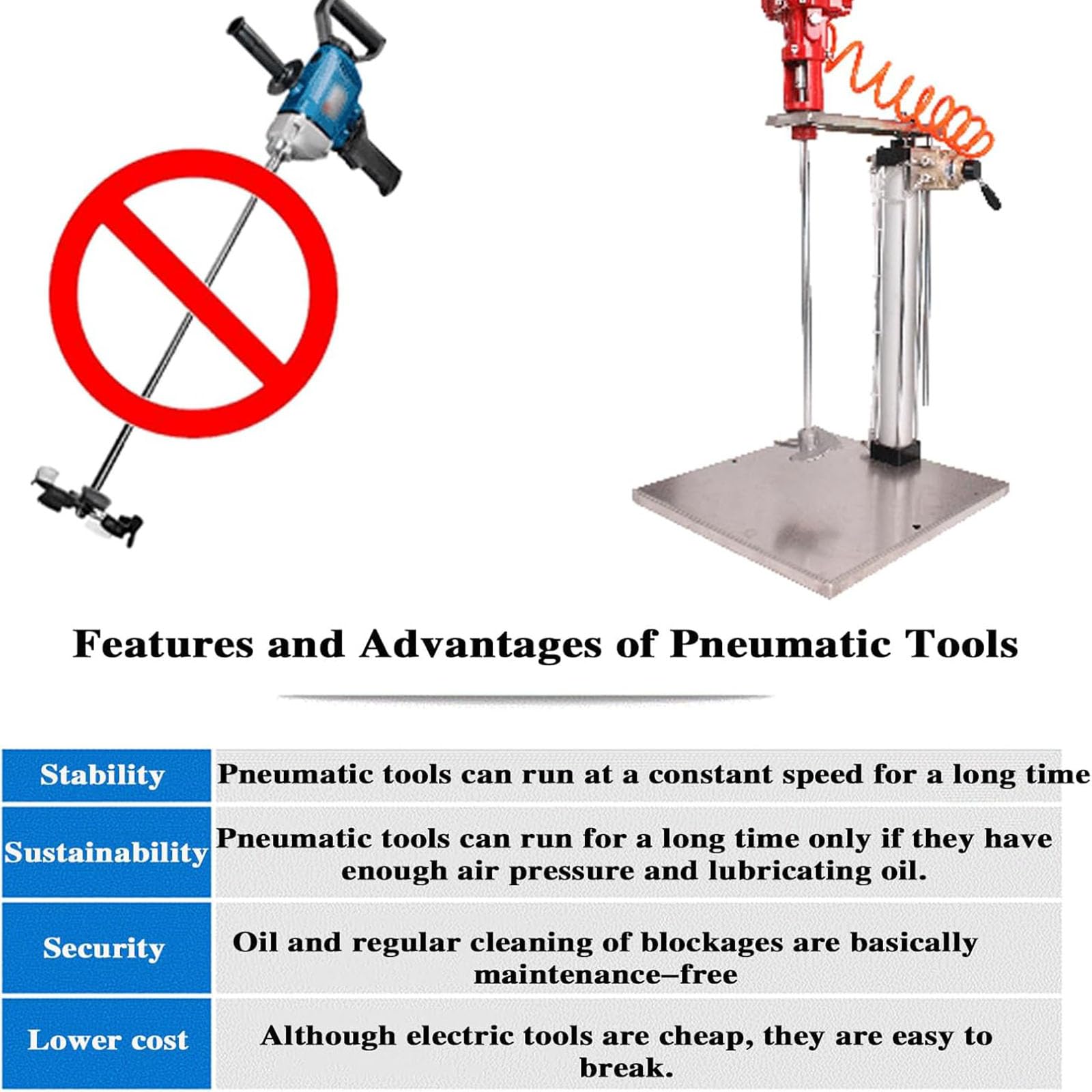 Miscelatore Pneumatico For Vernice 5 Galloni, Agitatore For Vernice A Sollevamento Automatico, Con Supporto Regolabile In Altezza, Velocità Di Rotazione: 1500-2600 Giri/min, Acciaio