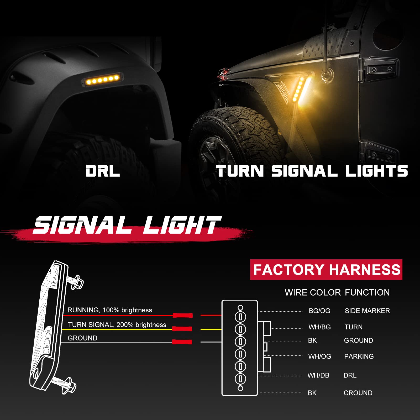 Luz LED de marcador lateral, 2 unidades, luz LED ámbar, luz indicadora de marcador lateral delantera y trasera para remolque, camión, camioneta, RV, barco, SUV 5
