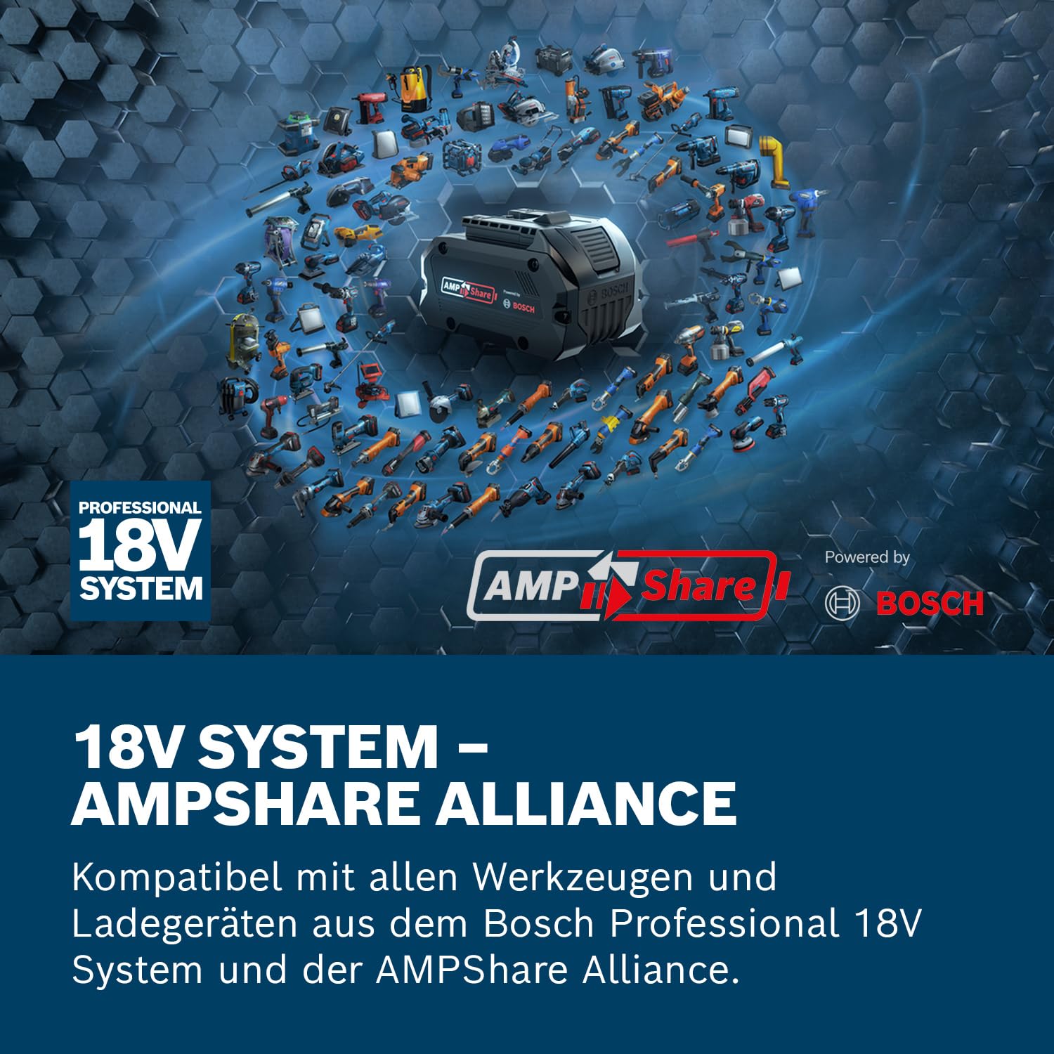 Bosch Professional GBA 18V 4.0Ah Akku 18V System