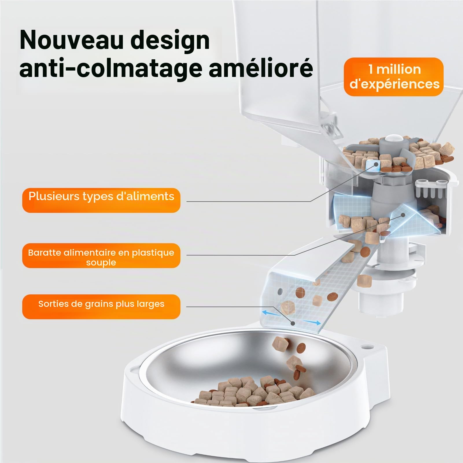 Distributeur Croquettes Chat Automatique, 3L avec Programme d'alimentation Enregistrement Vocal de 10 Secondes, Distributeur Automatique Croquettes Chat de 1 à 6 Repas par Jour