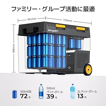 BougeRV ポータブル冷蔵庫　50L Amazon.co.jp: BougeRV ポータブル冷蔵庫 車載冷蔵庫 大容量 50L